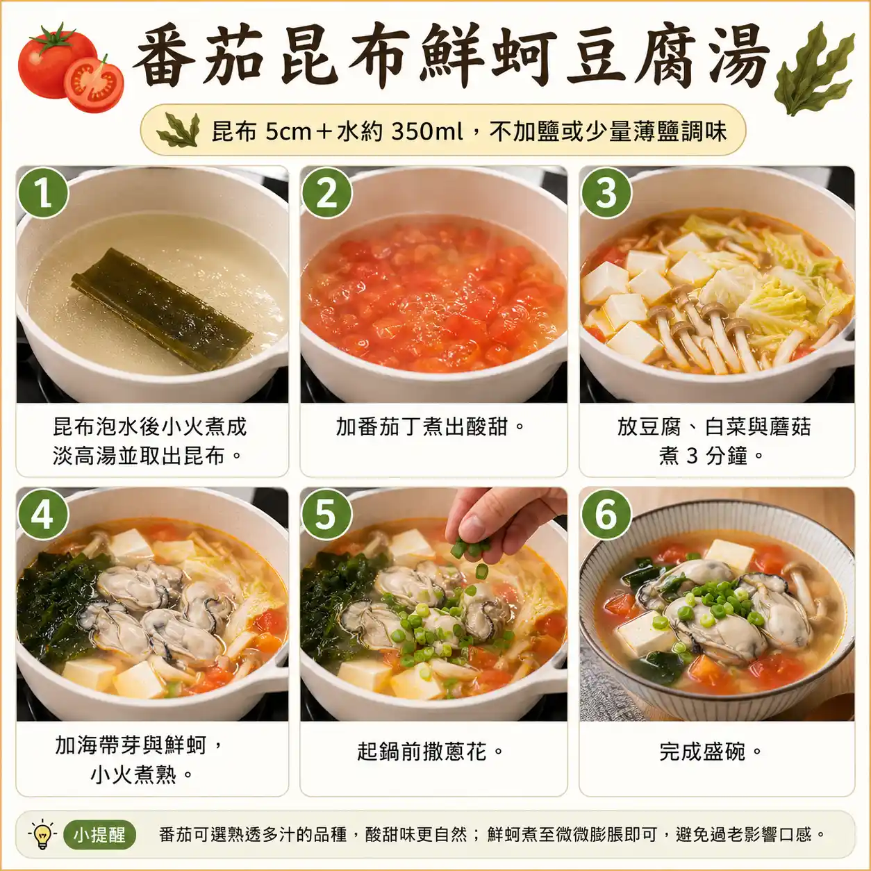 食譜教學圖