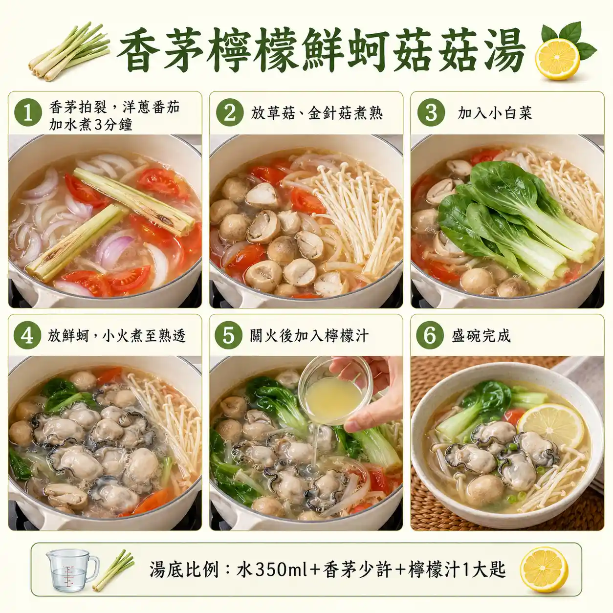食譜教學圖