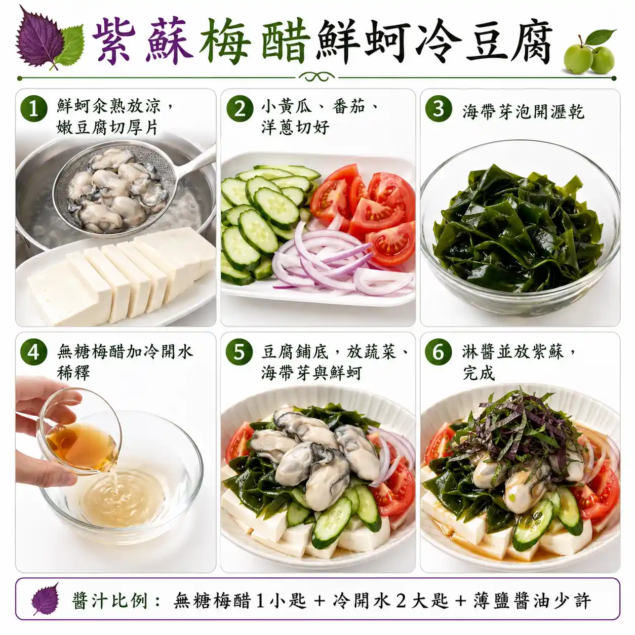 食譜教學圖