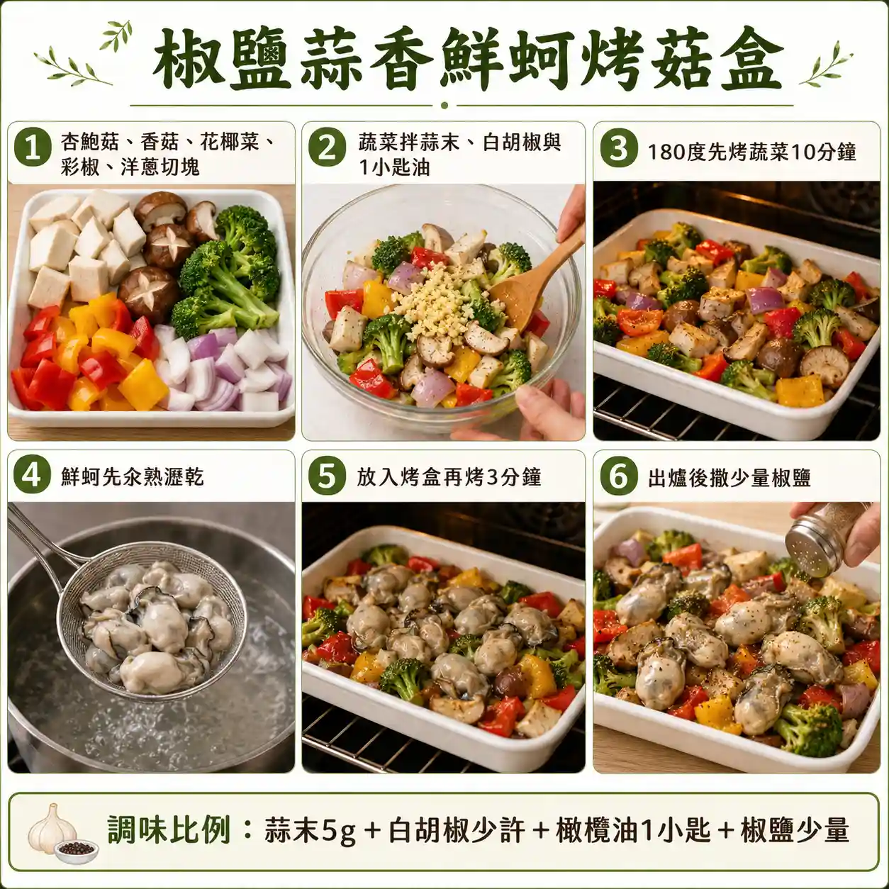 食譜教學圖