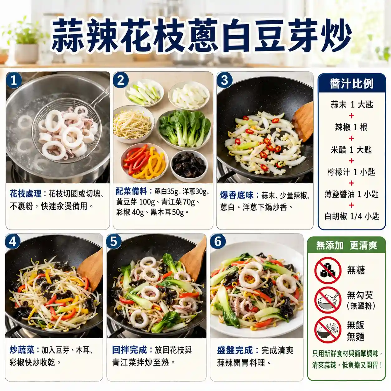 食譜教學圖