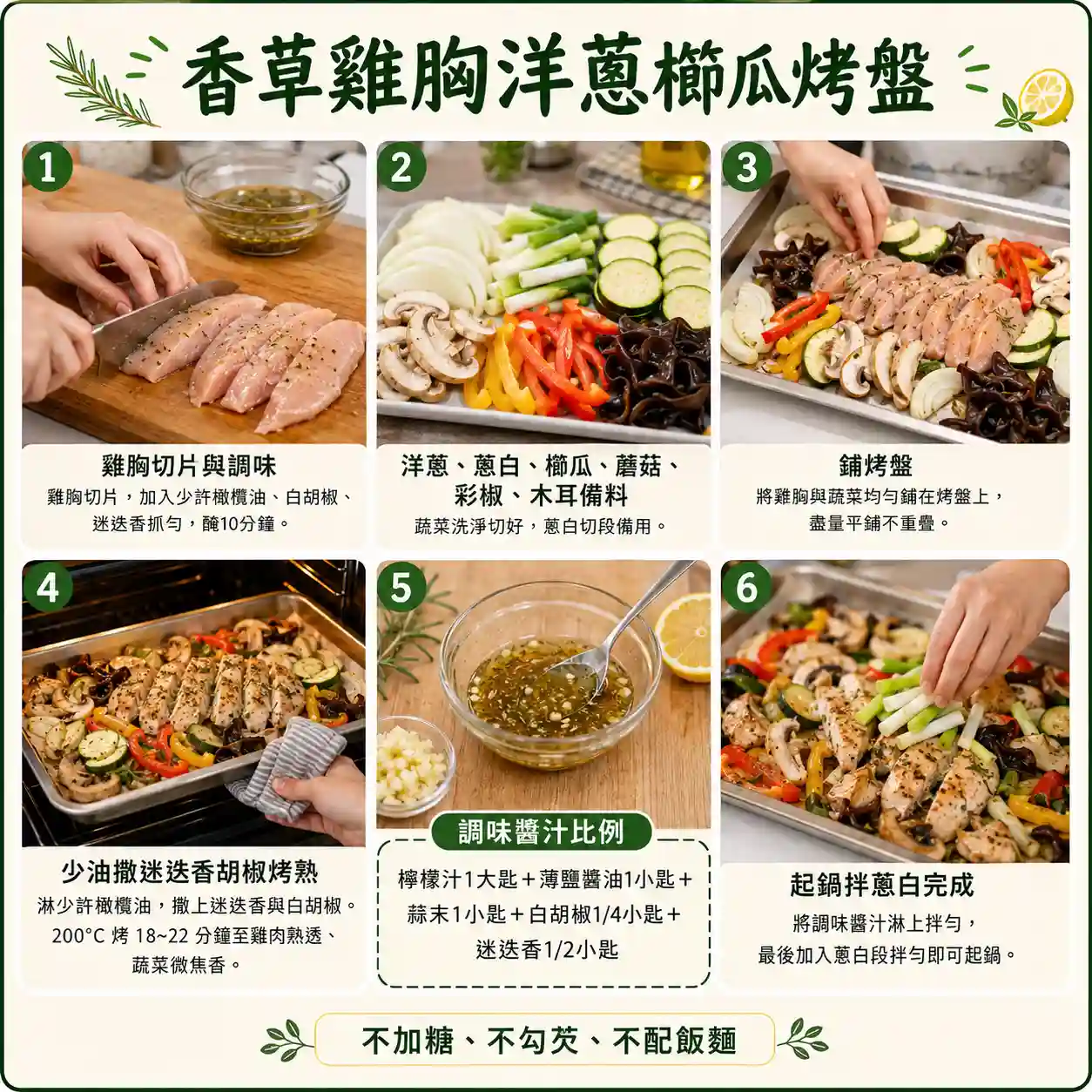 食譜教學圖