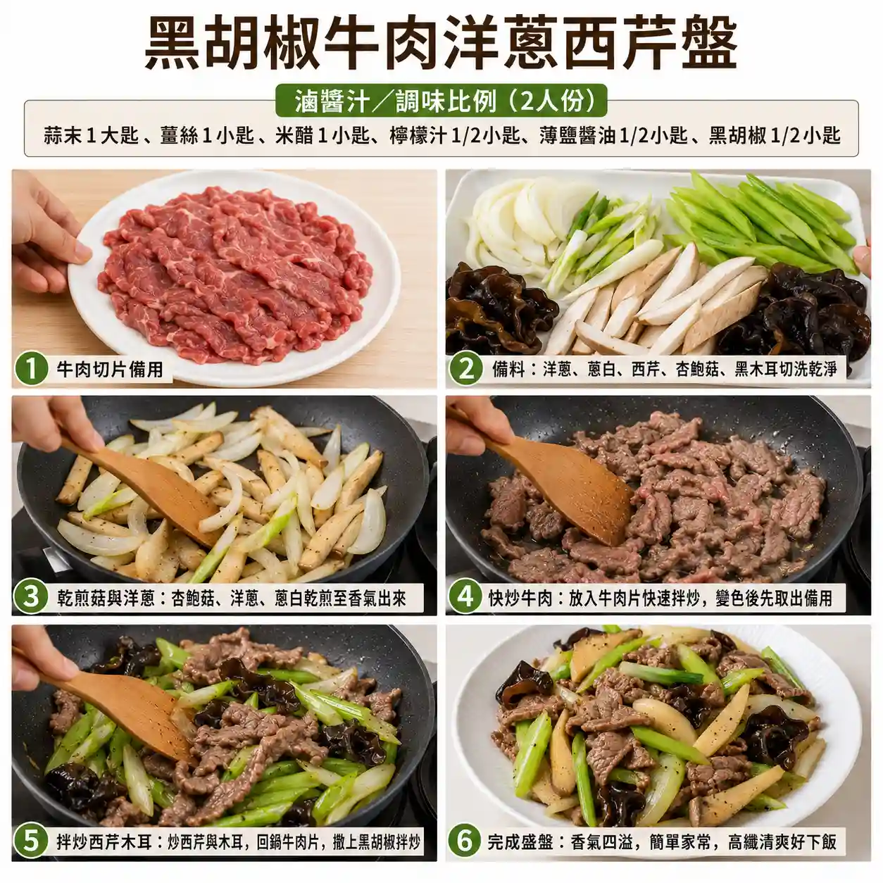 食譜教學圖