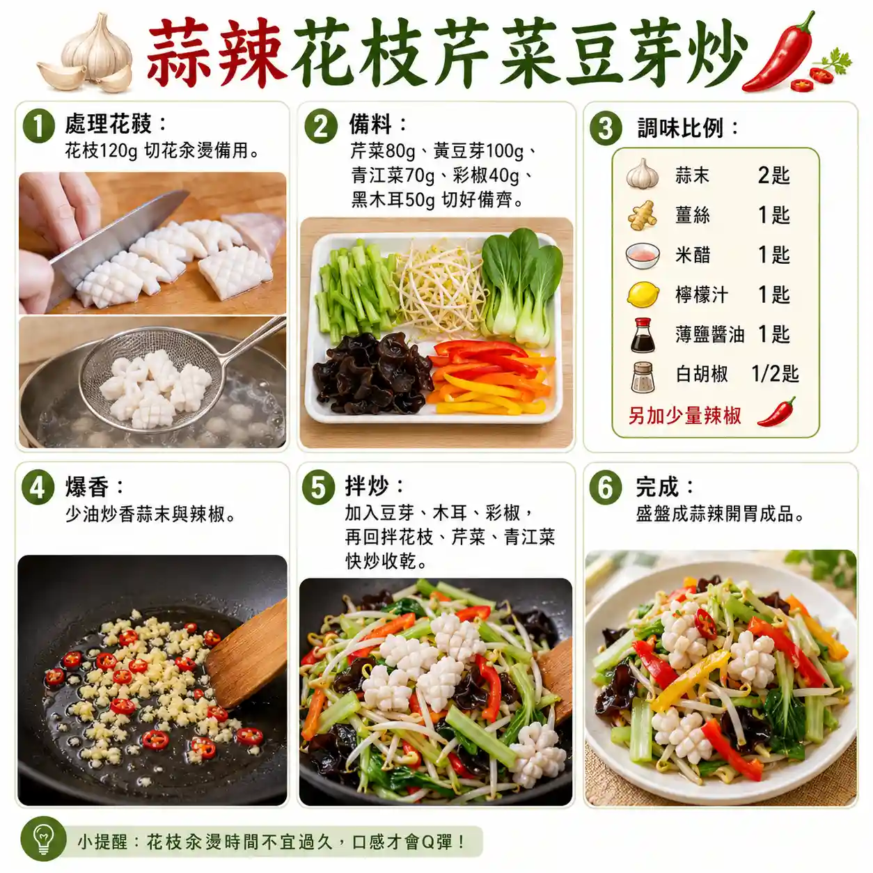 食譜教學圖