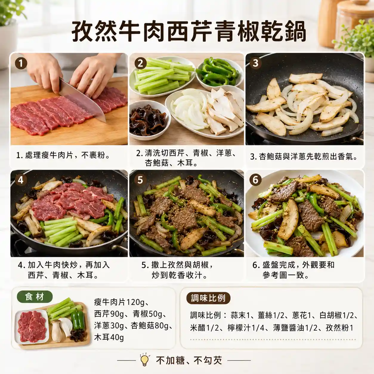 食譜教學圖
