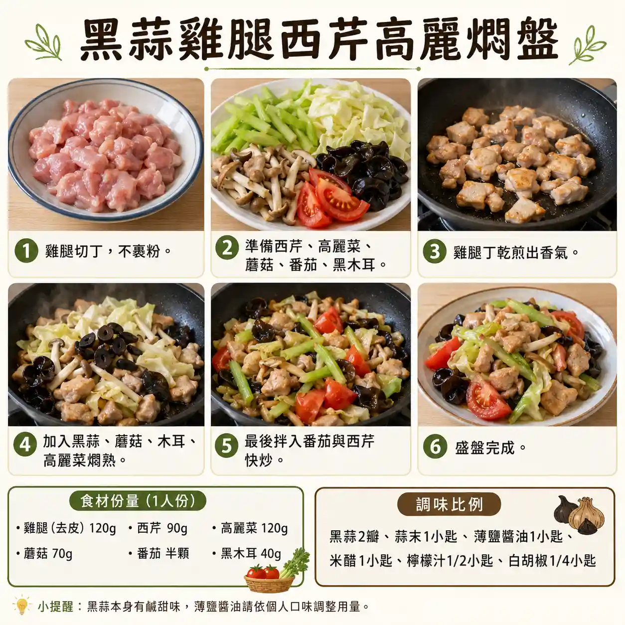 食譜教學圖