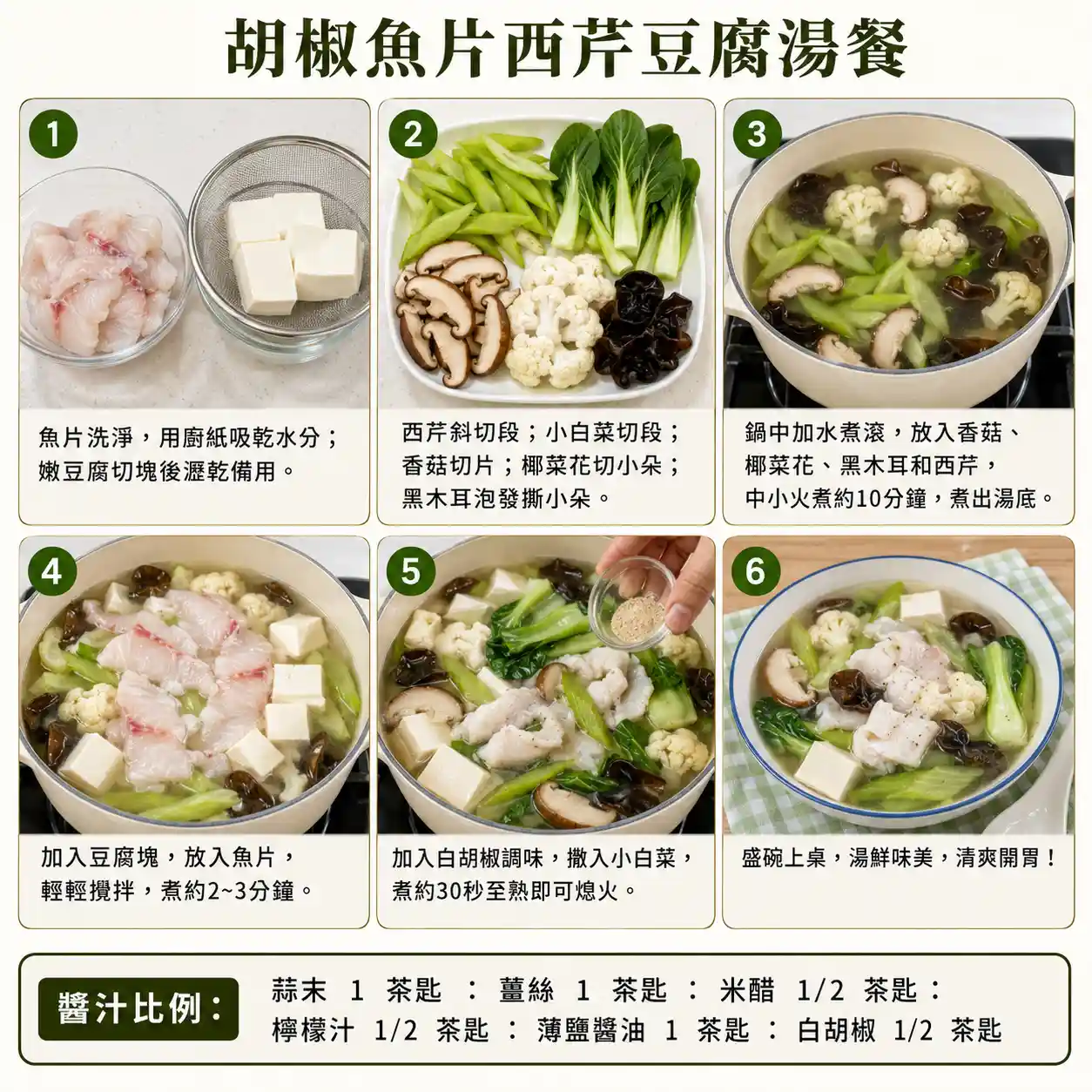 食譜教學圖