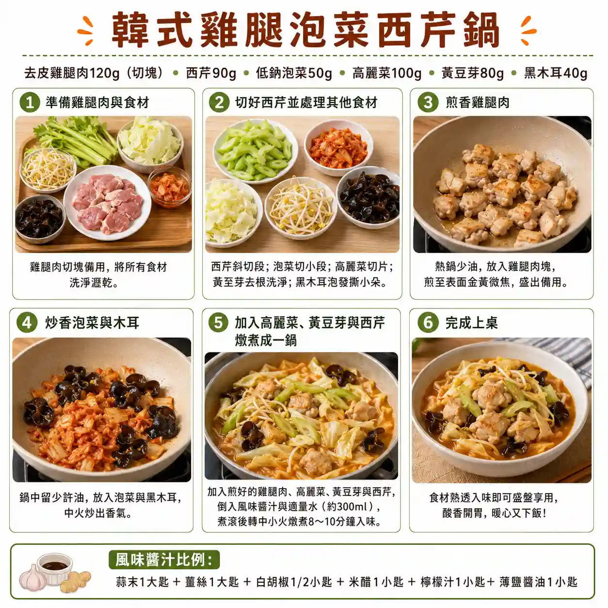食譜教學圖