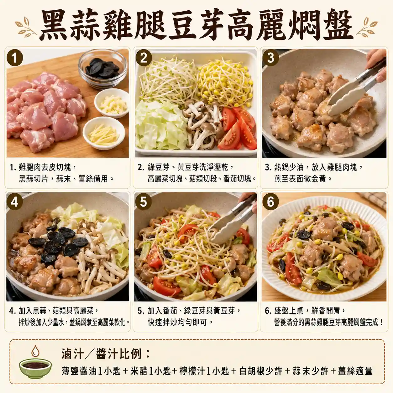 食譜教學圖