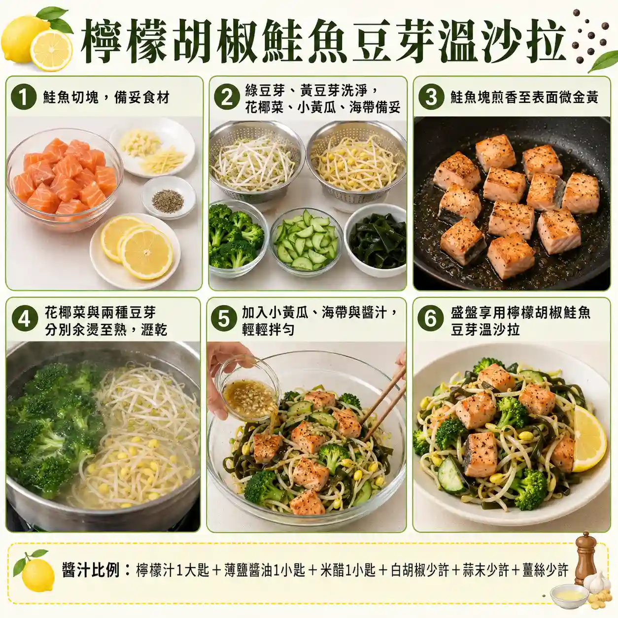 食譜教學圖