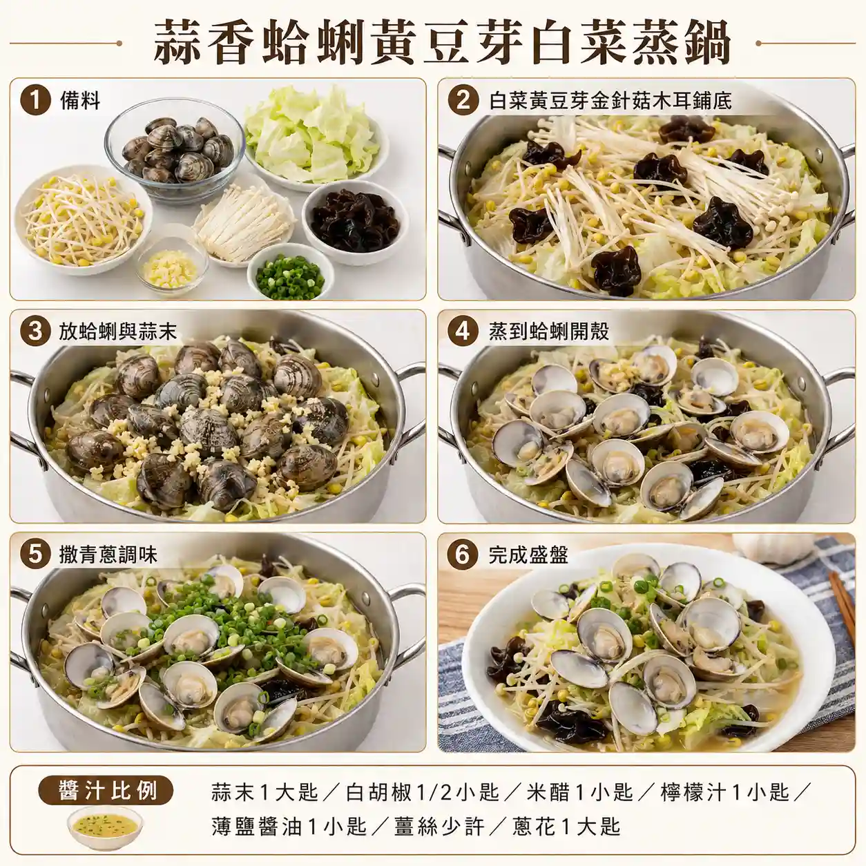 食譜教學圖
