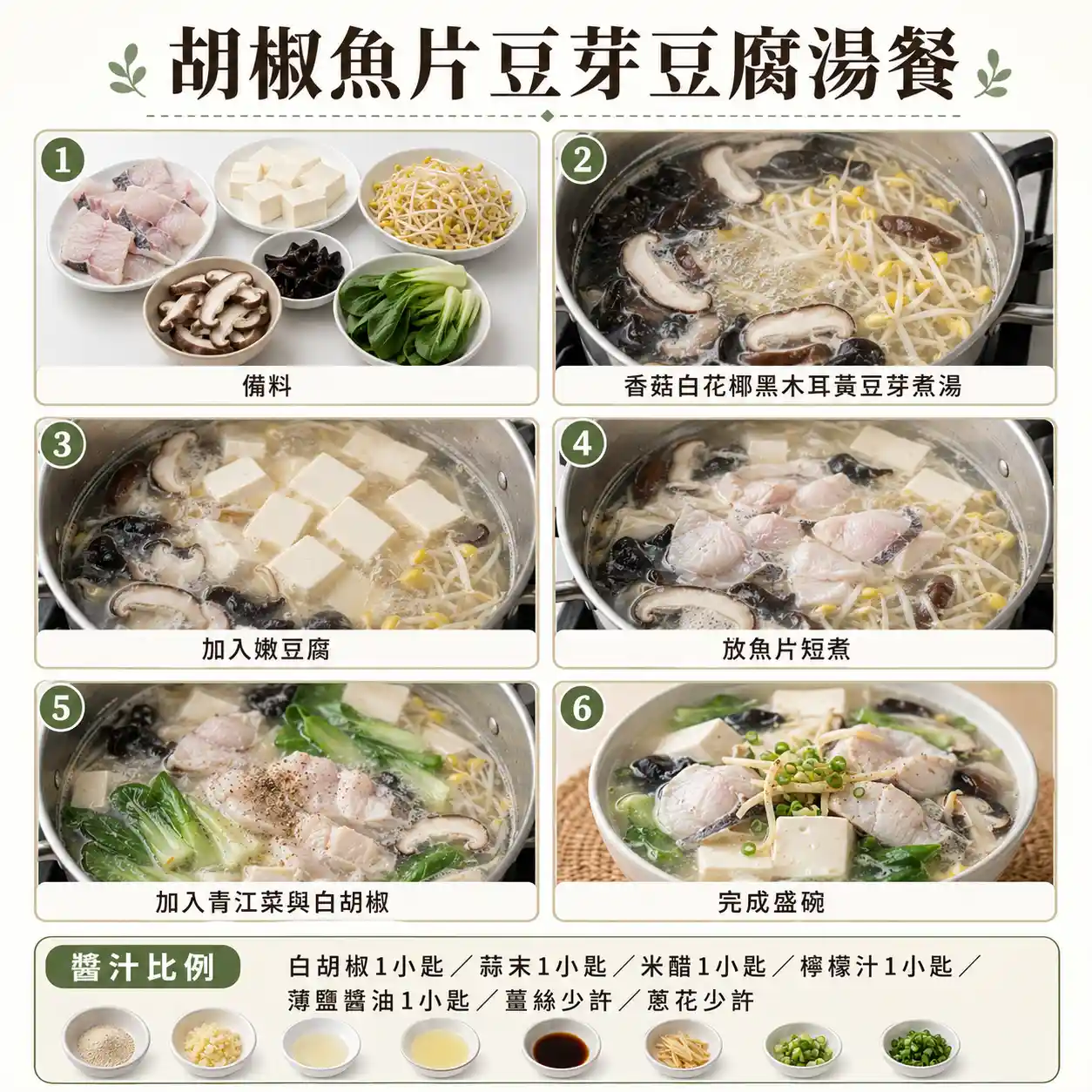 食譜教學圖