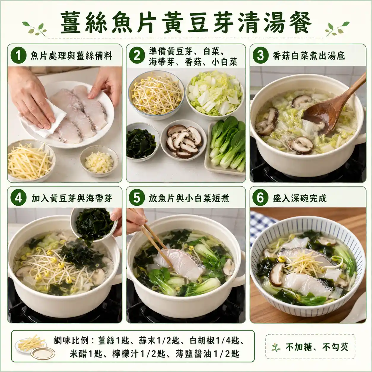 食譜教學圖
