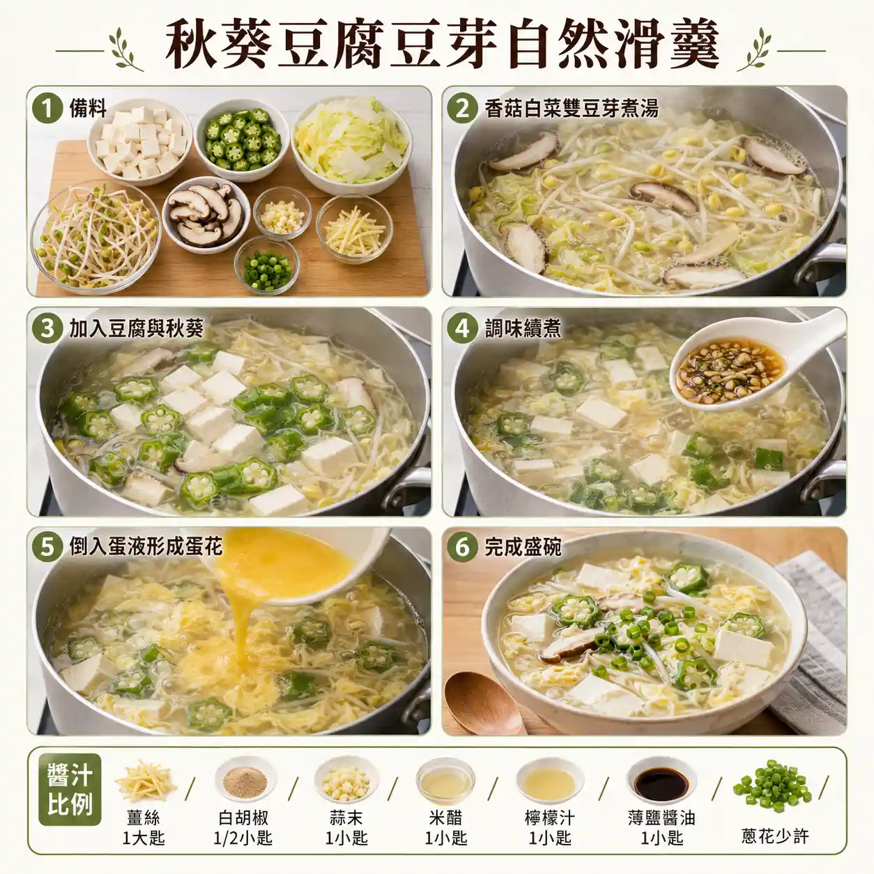 食譜教學圖