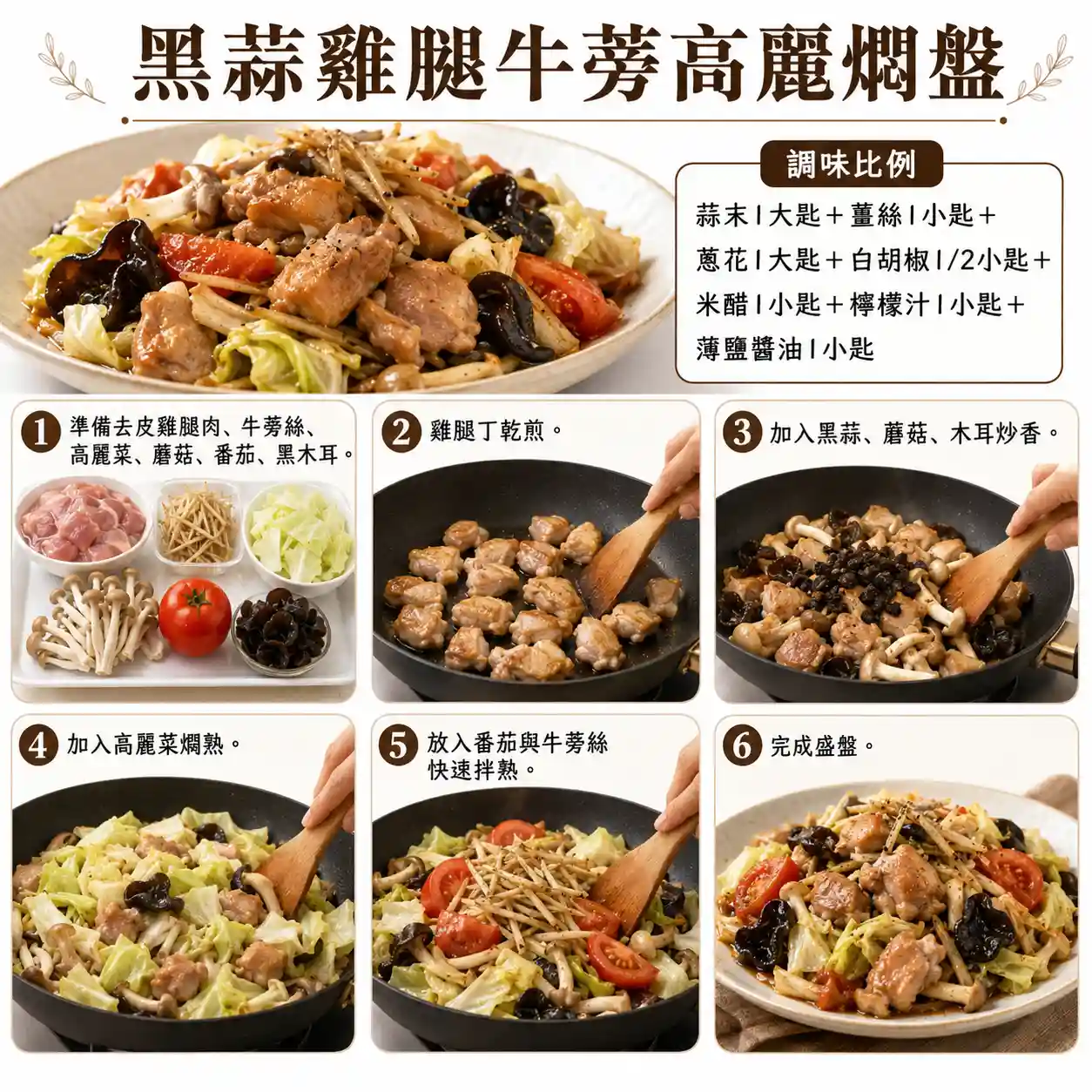 食譜教學圖