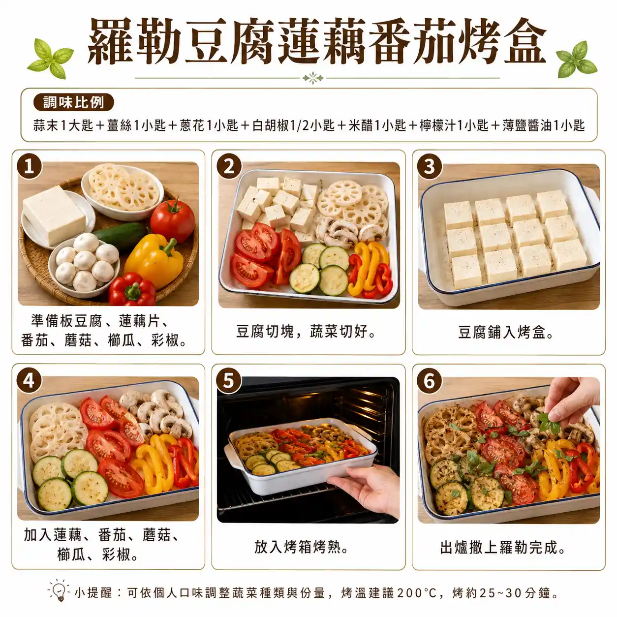 食譜教學圖