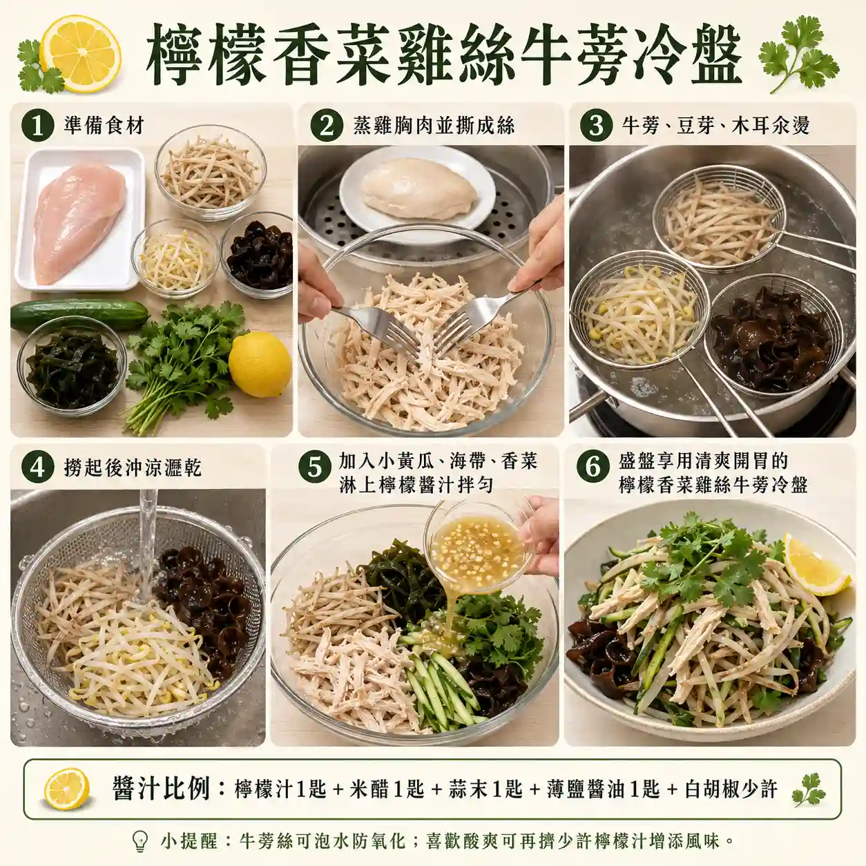 食譜教學圖