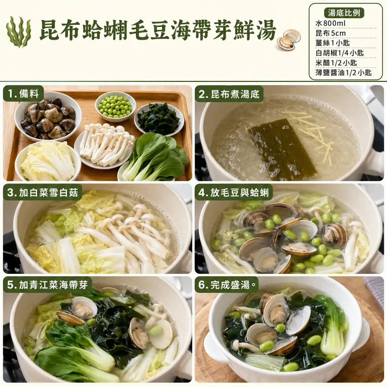 食譜教學圖