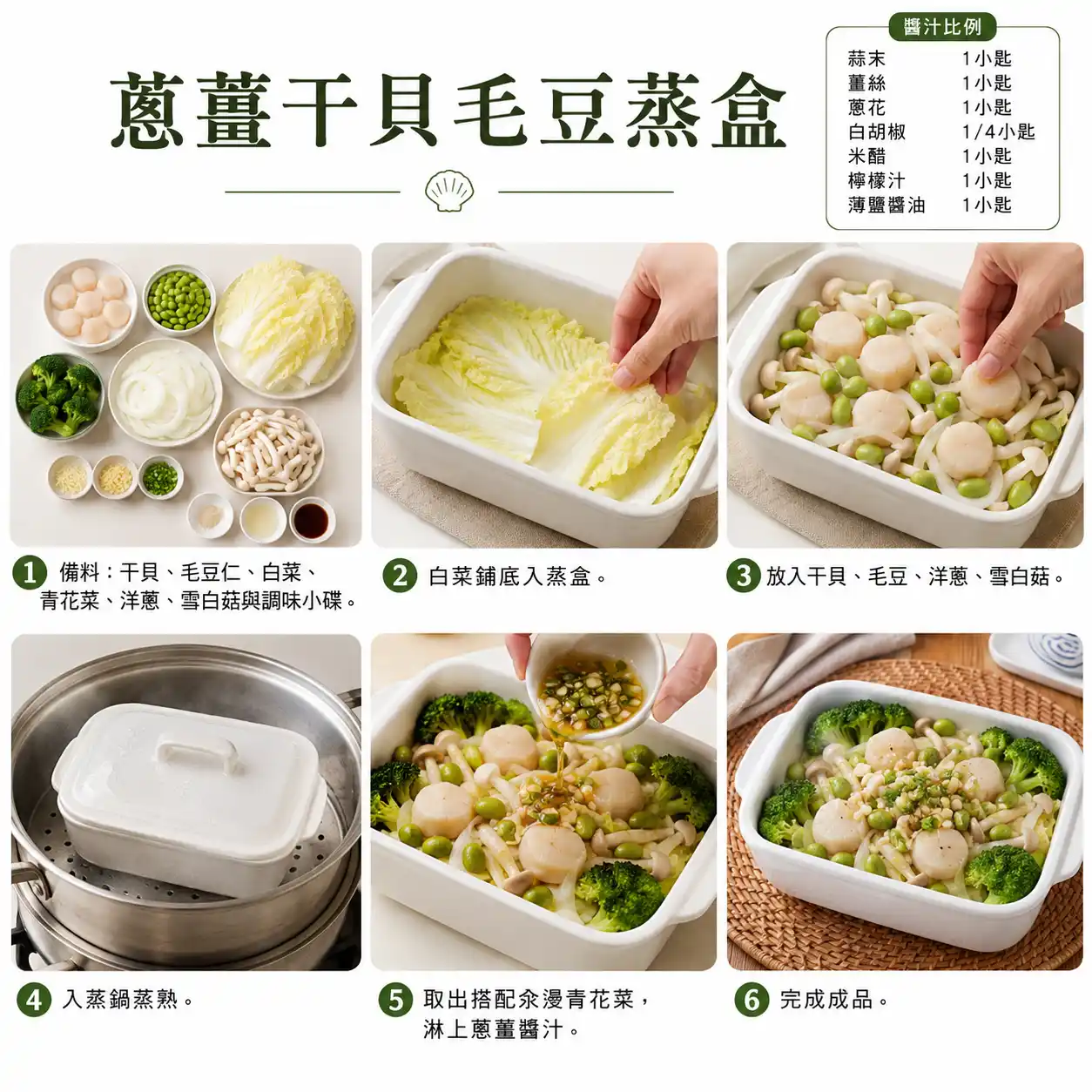 食譜教學圖