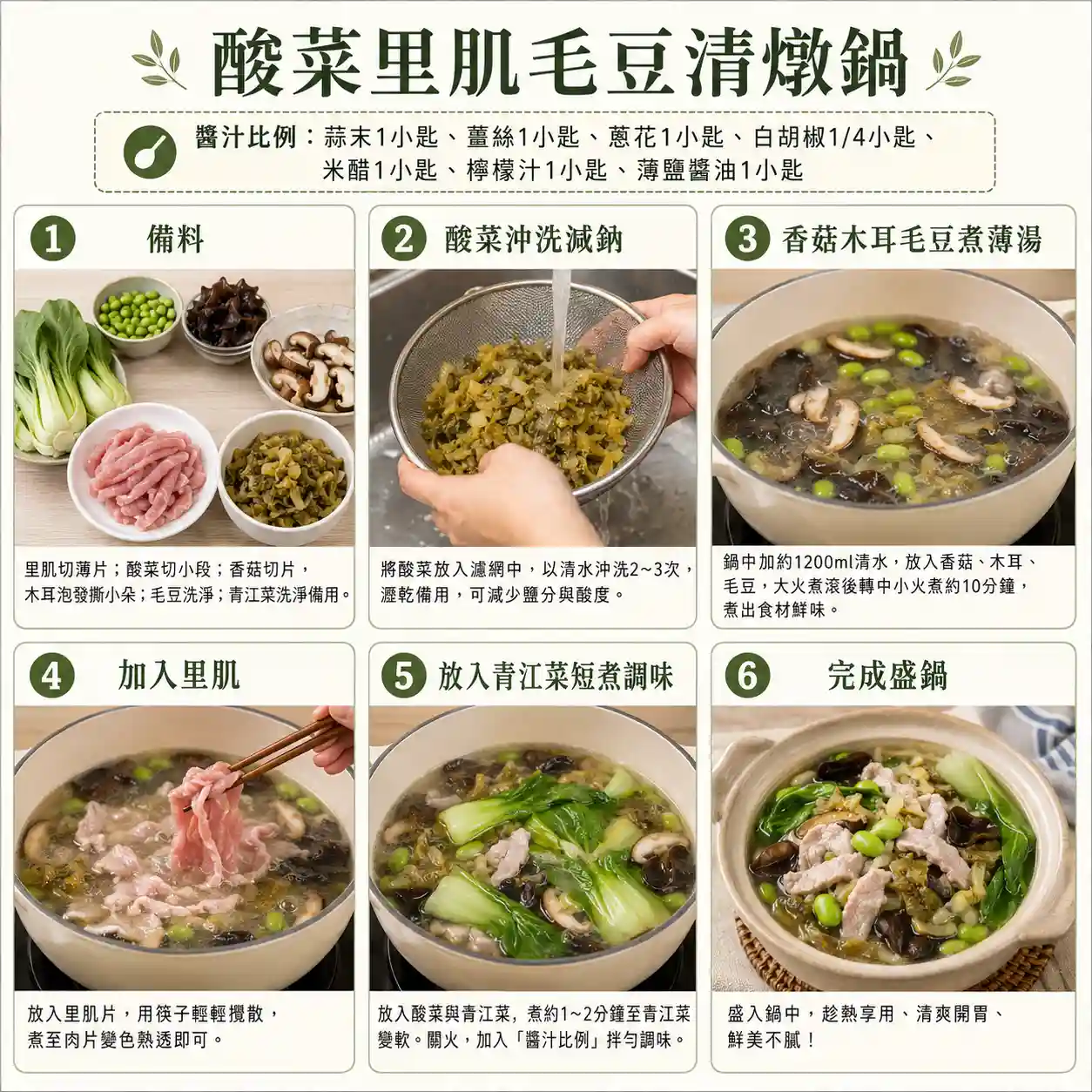 食譜教學圖