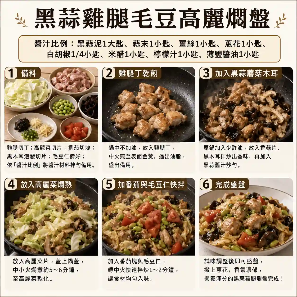 食譜教學圖