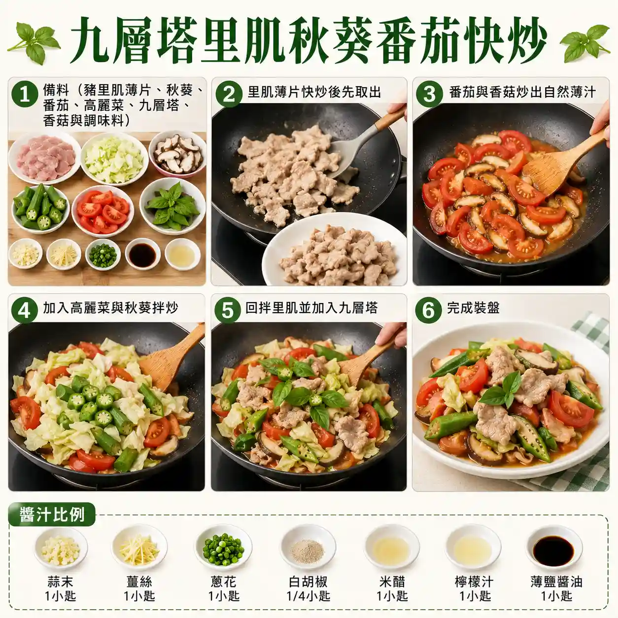 食譜教學圖
