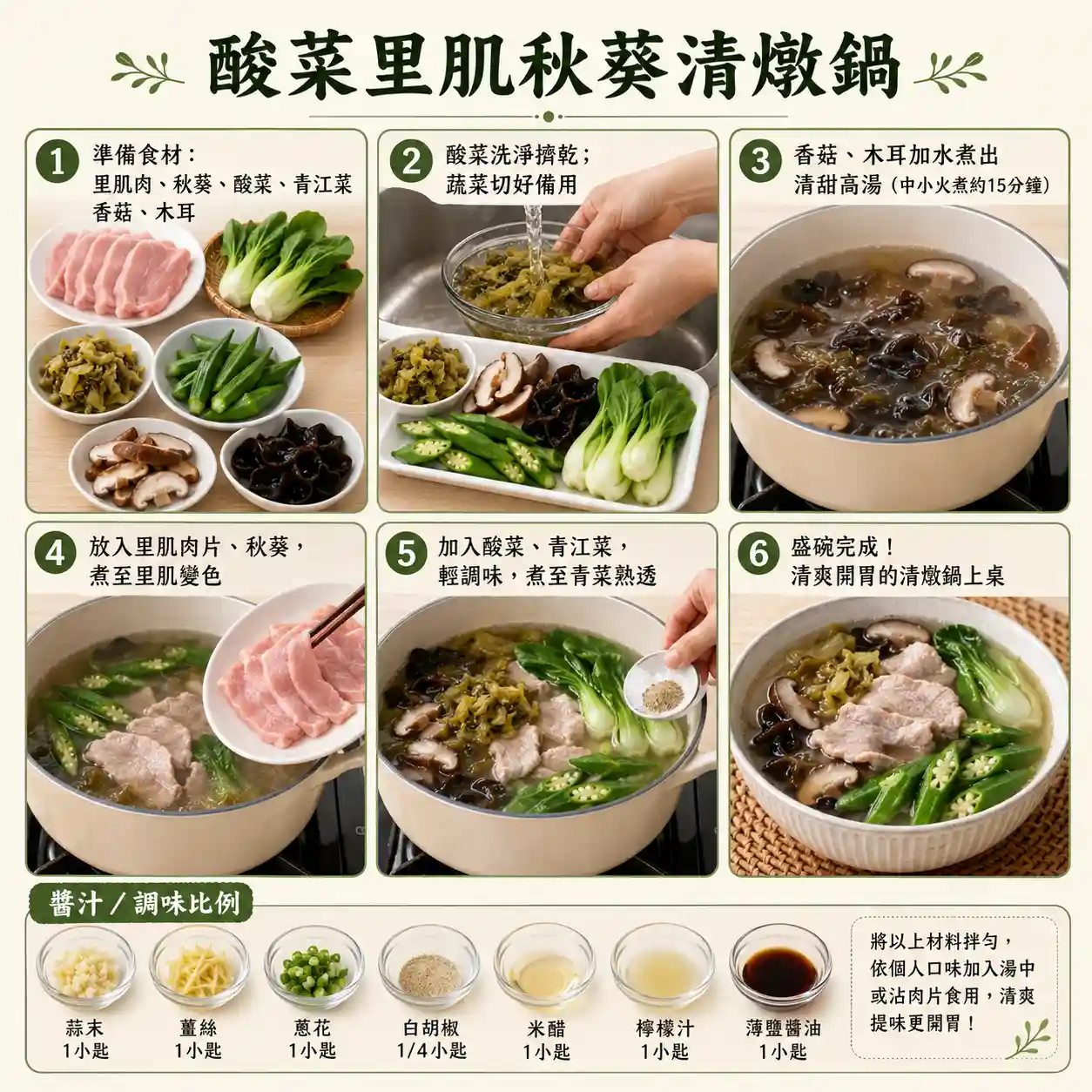 食譜教學圖