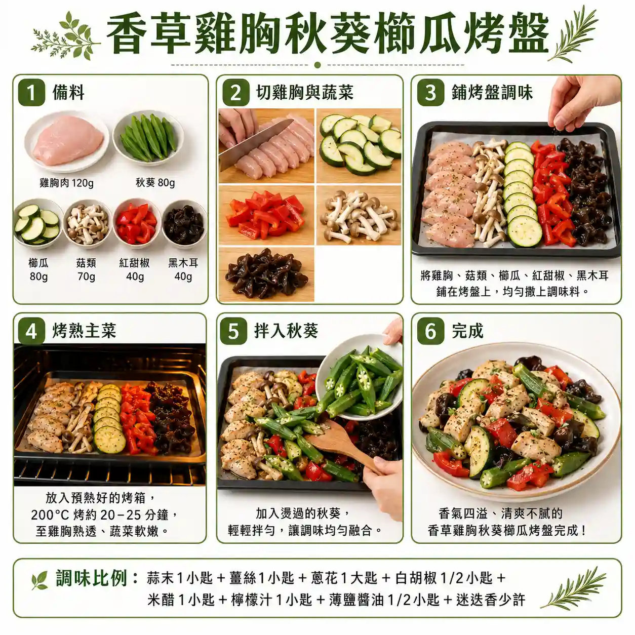 食譜教學圖