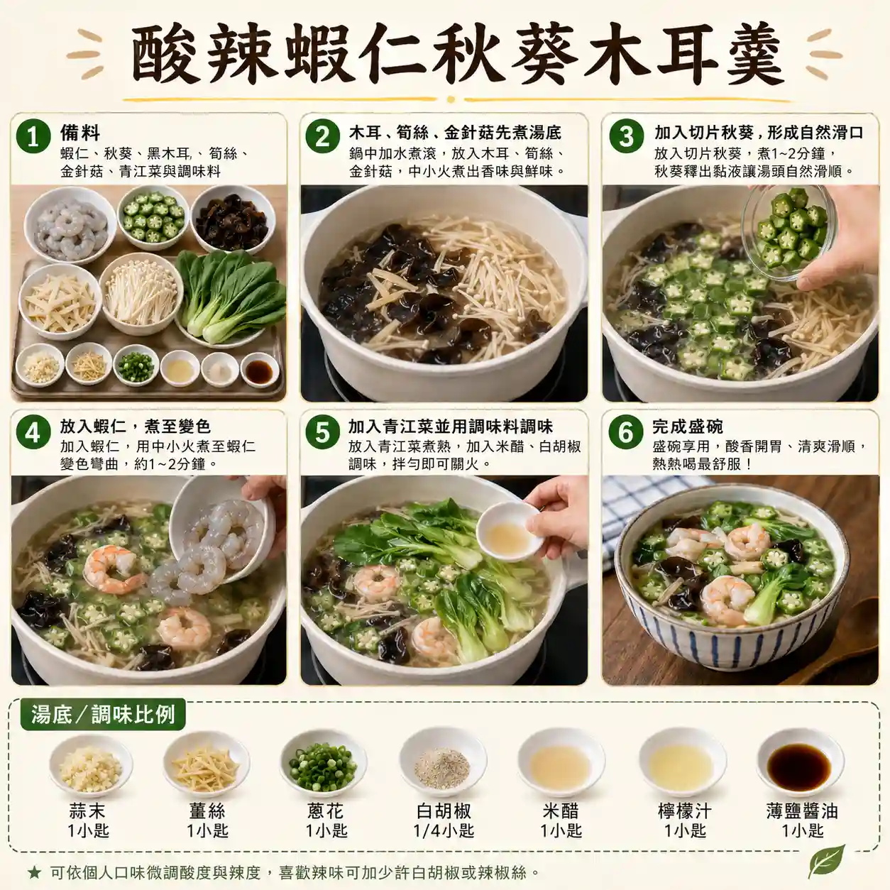 食譜教學圖