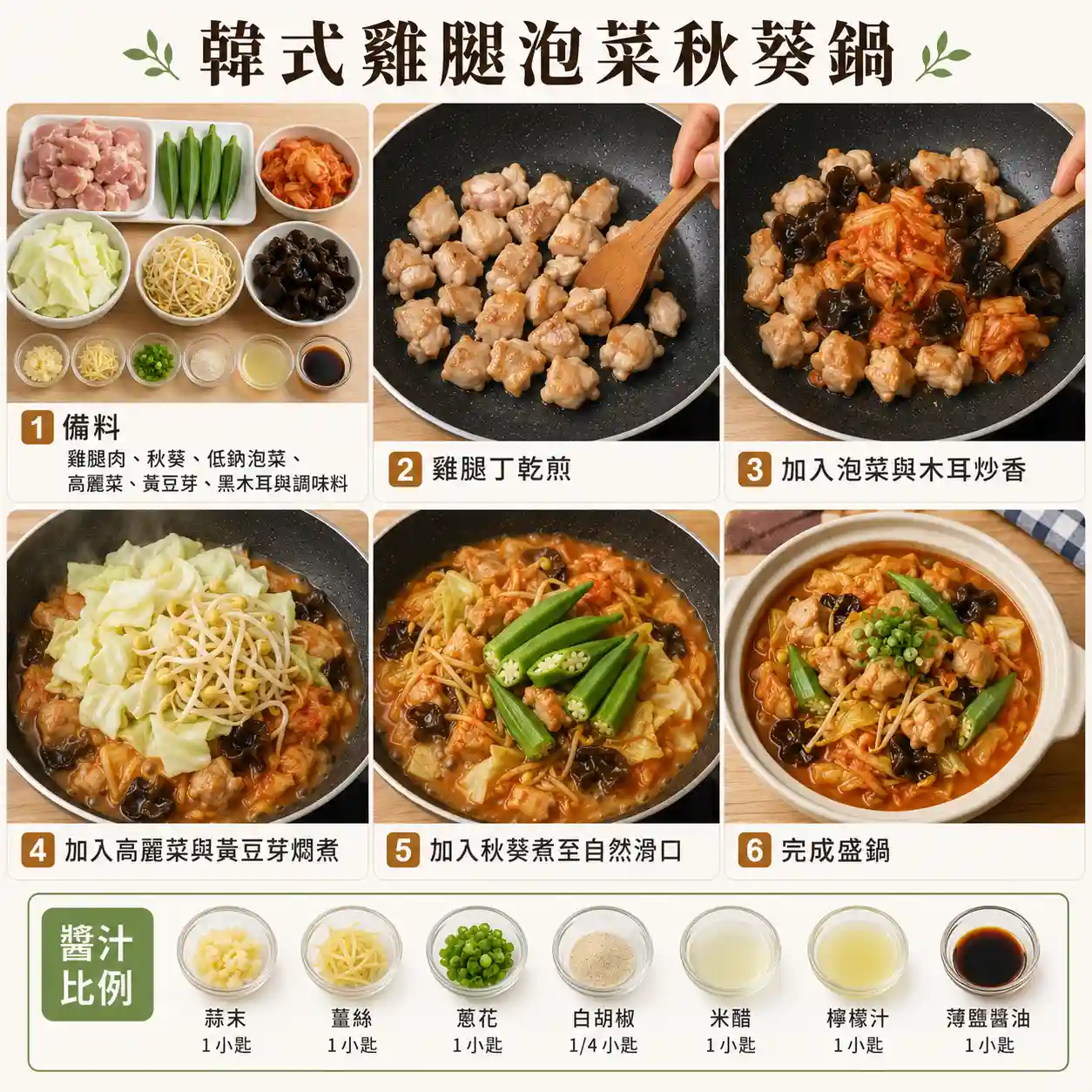 食譜教學圖