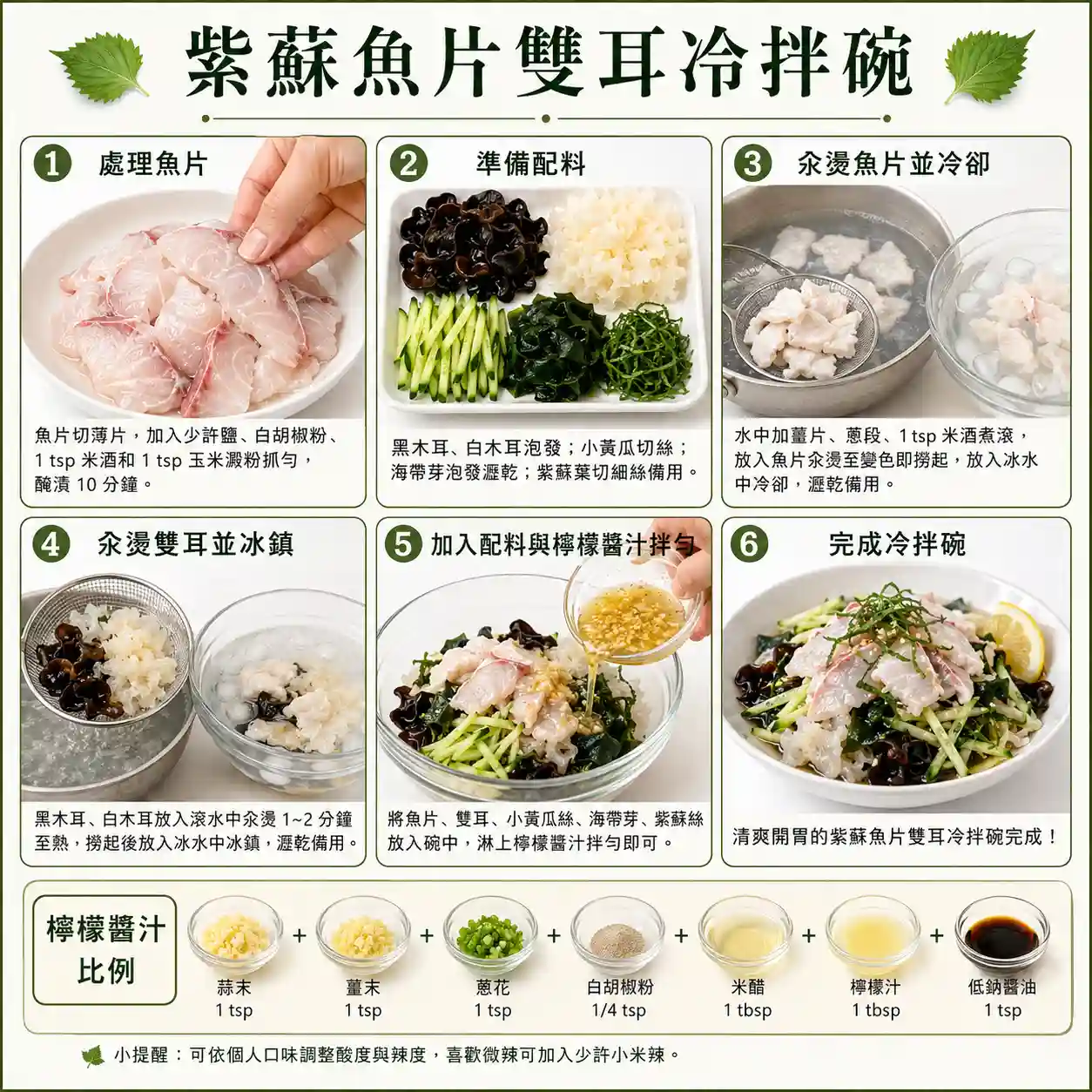 食譜教學圖