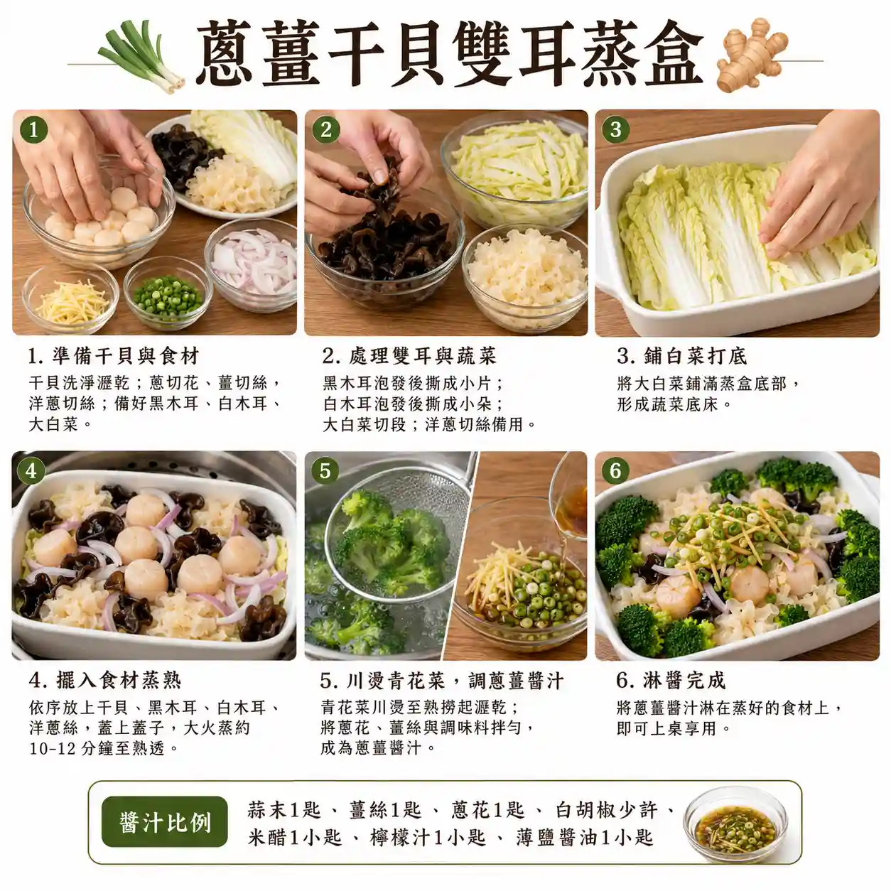 食譜教學圖