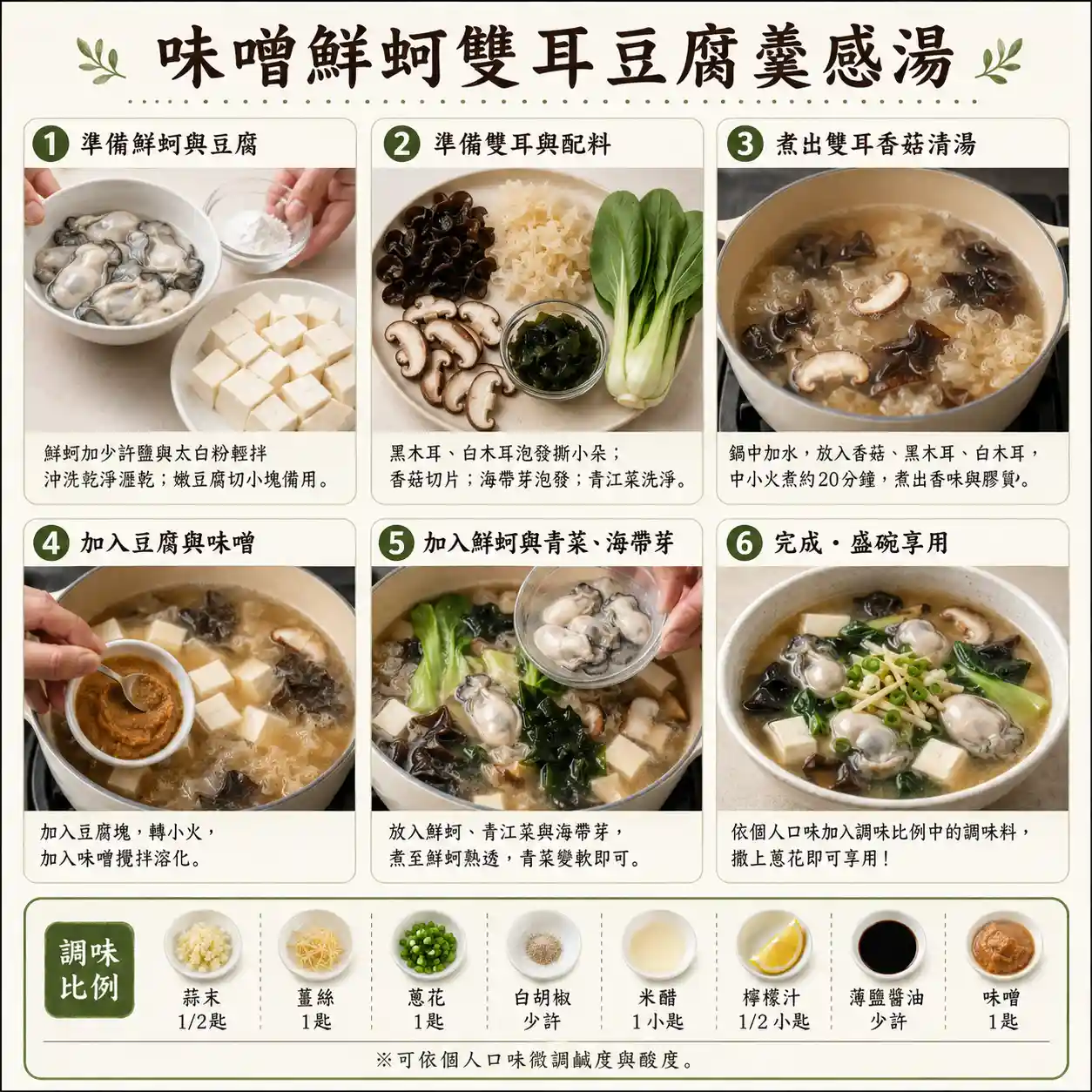 食譜教學圖
