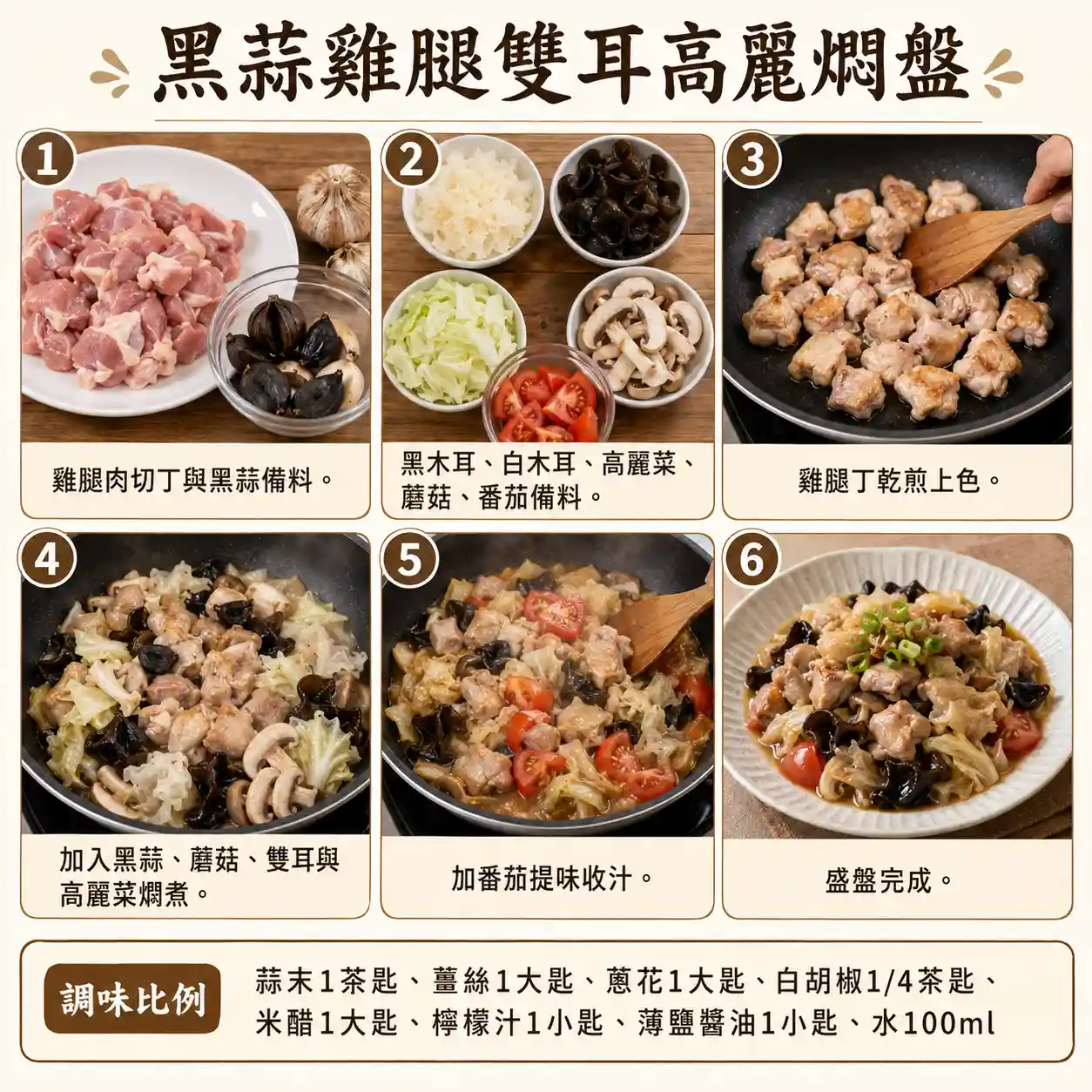 食譜教學圖
