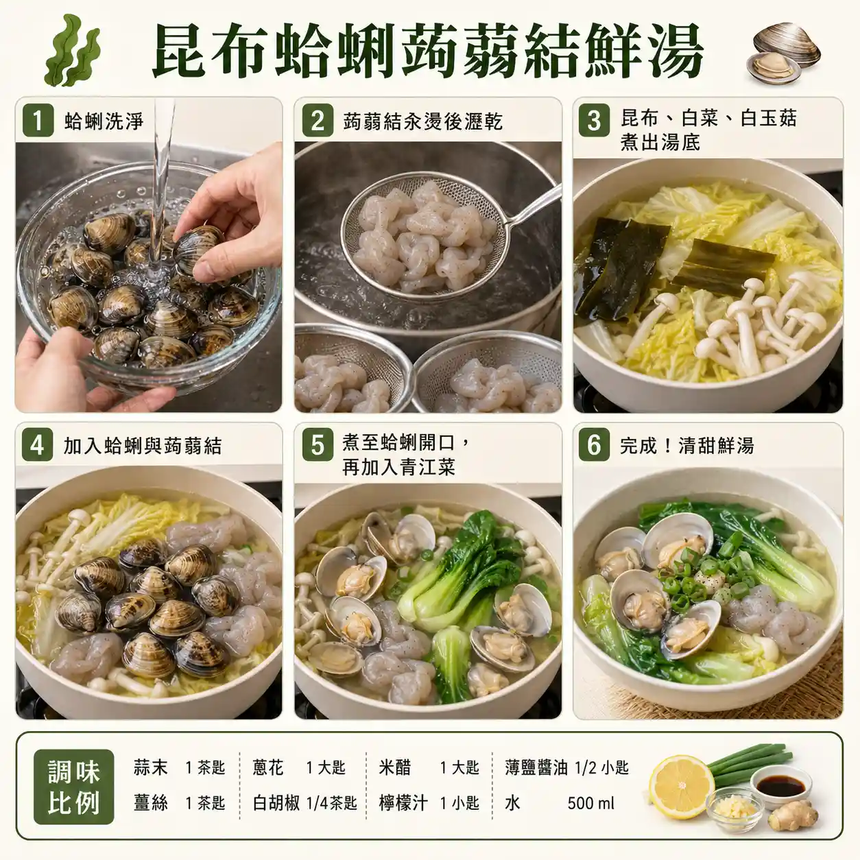 食譜教學圖