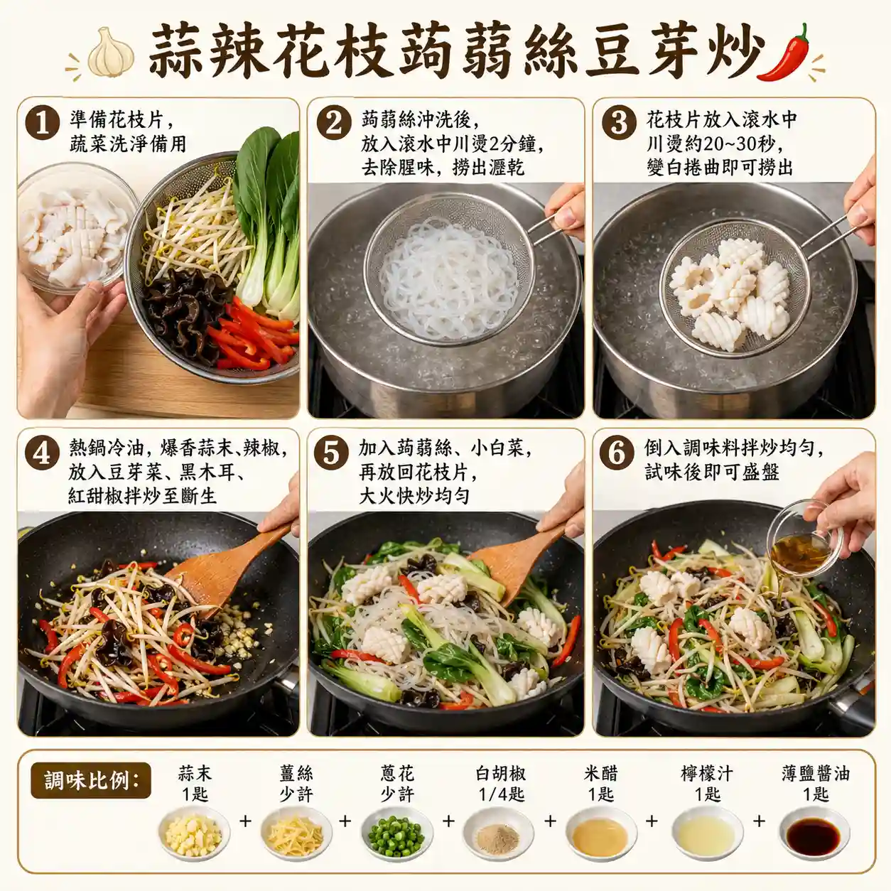 食譜教學圖