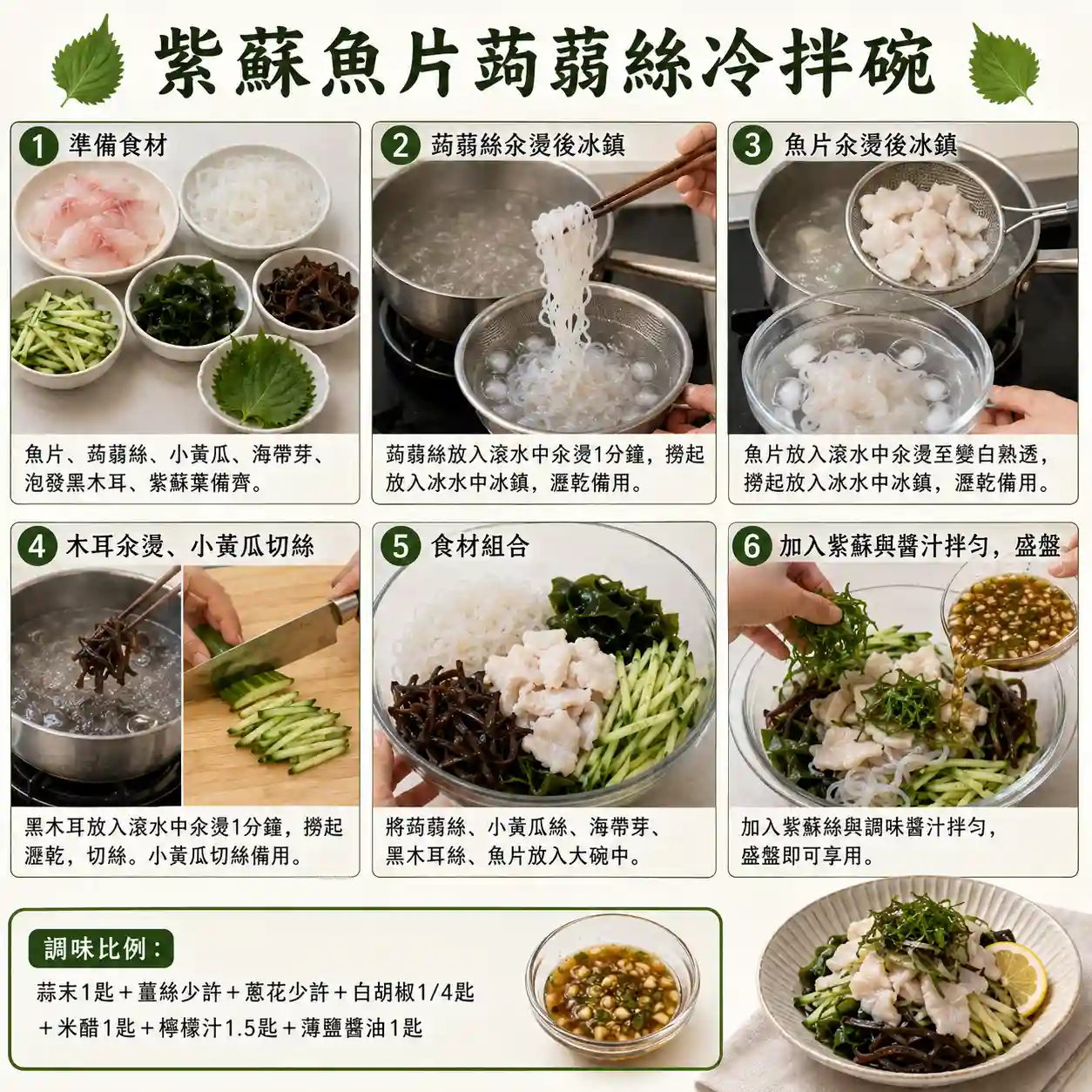 食譜教學圖