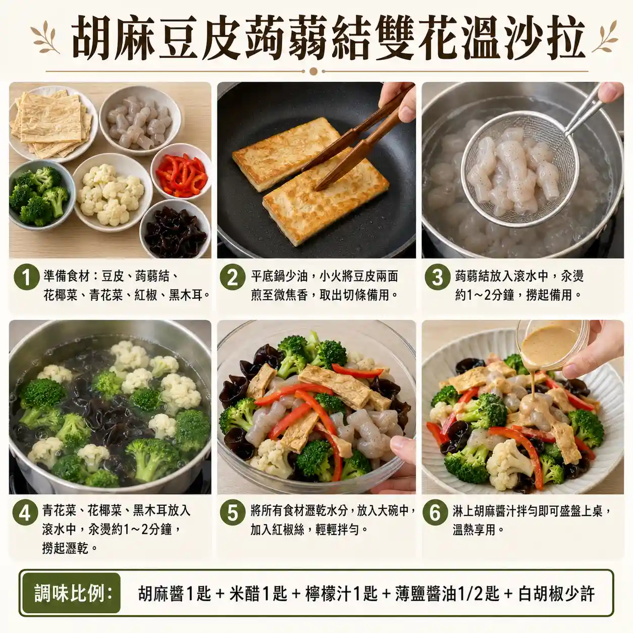 食譜教學圖
