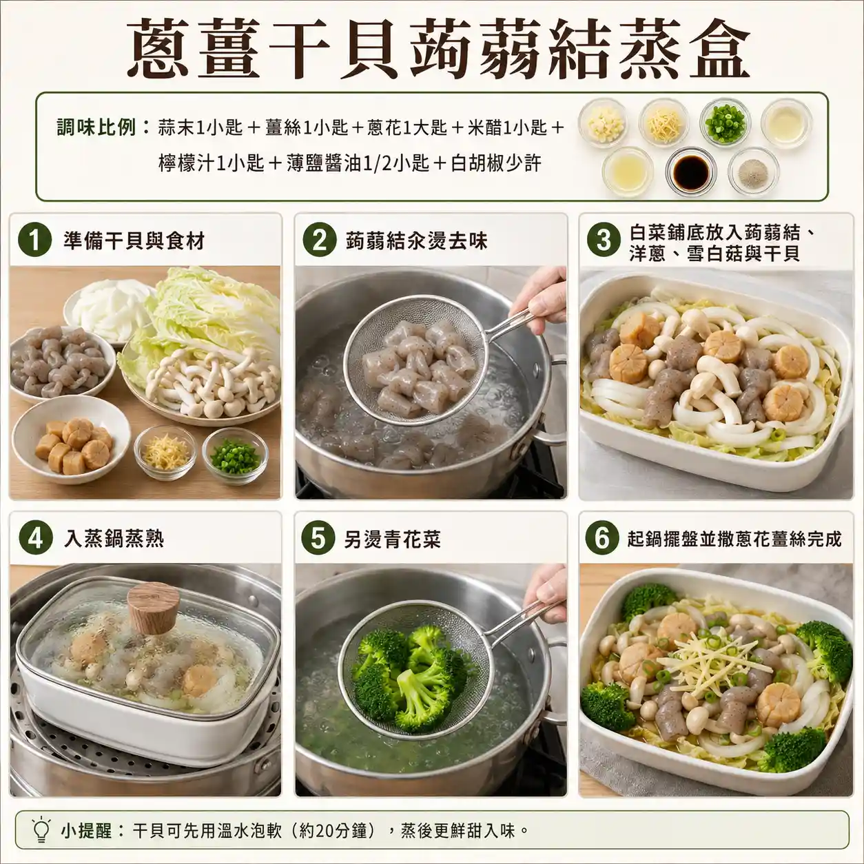 食譜教學圖