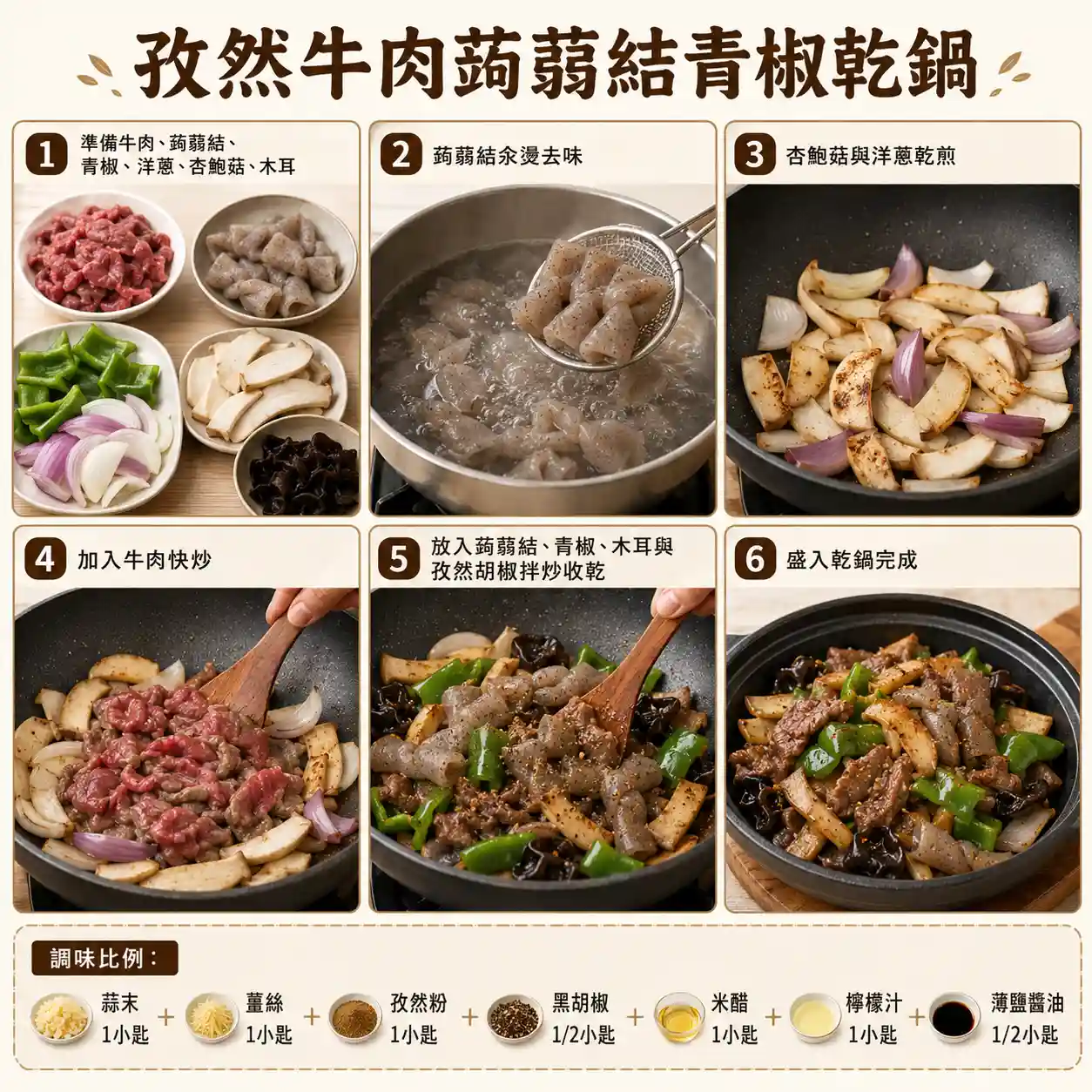 食譜教學圖