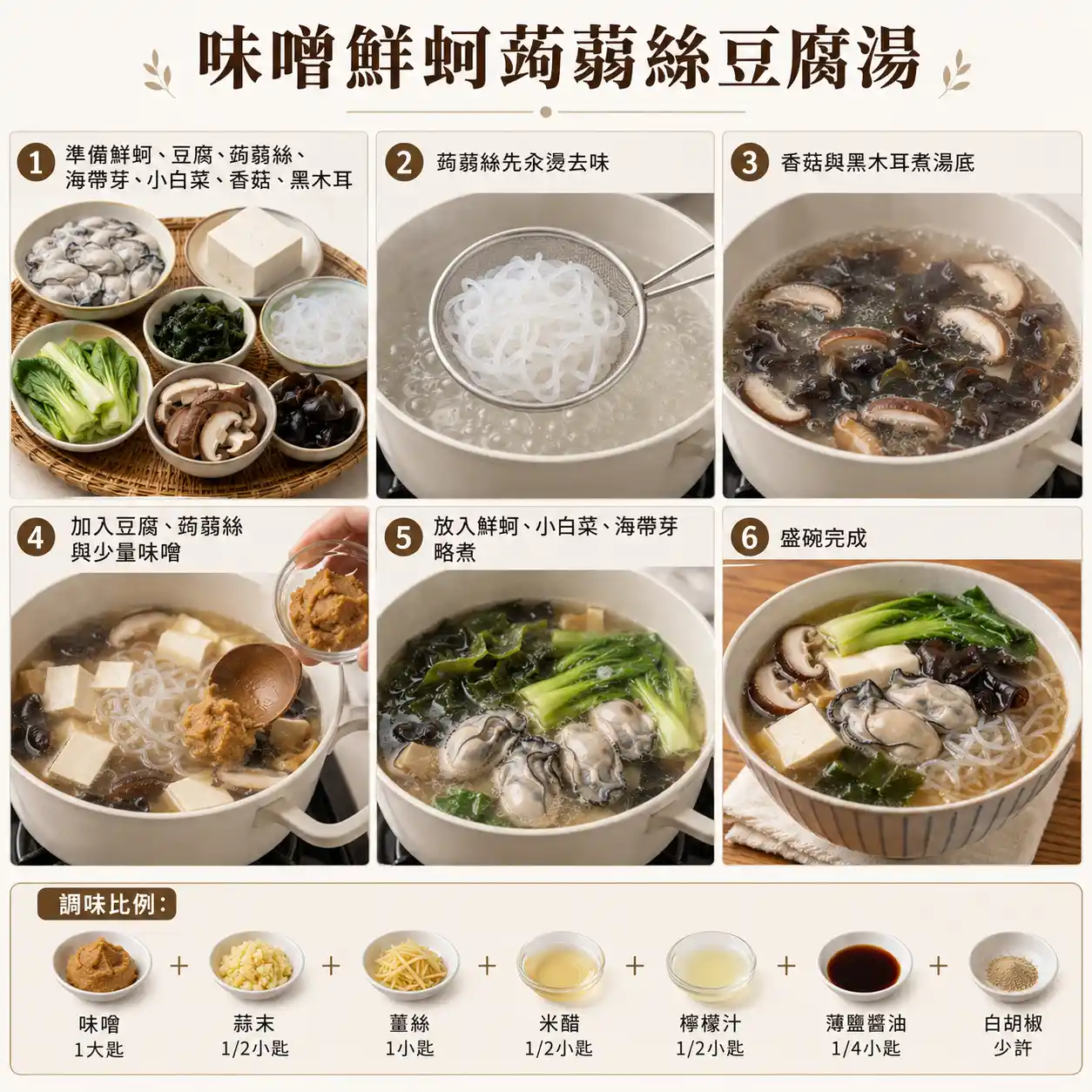 食譜教學圖