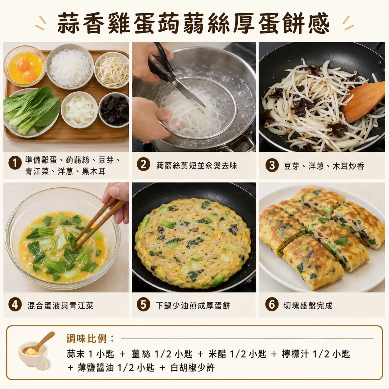 食譜教學圖