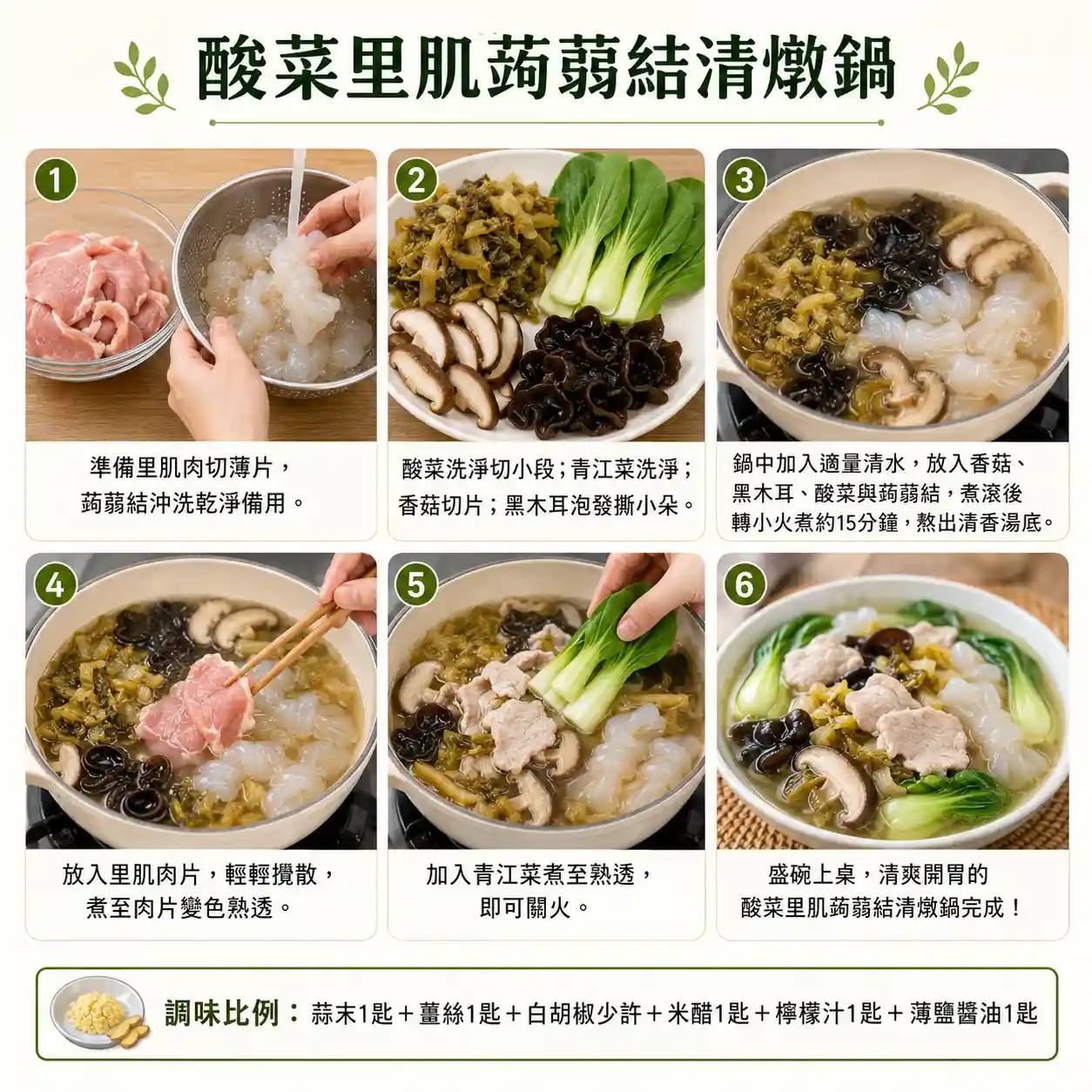 食譜教學圖