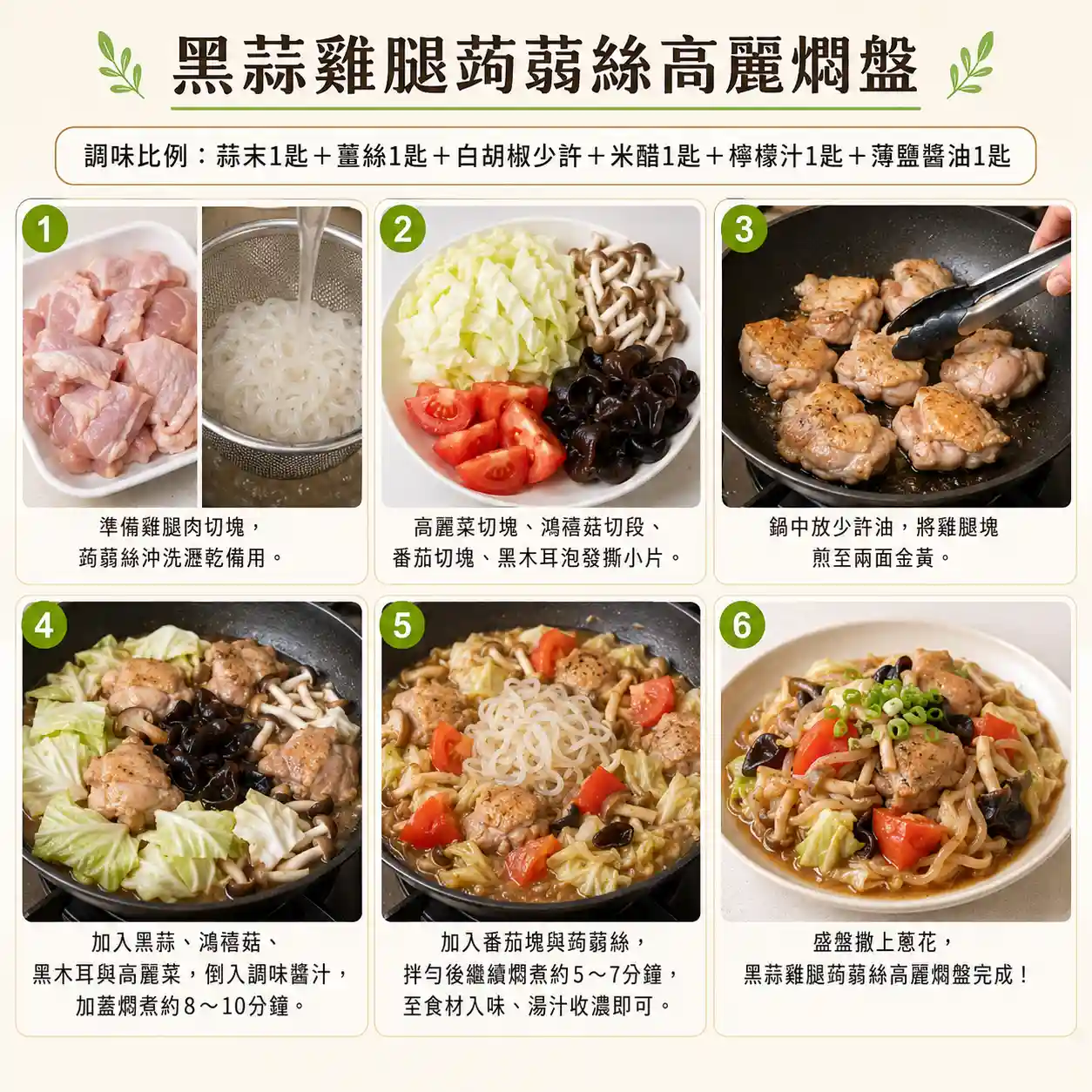 食譜教學圖