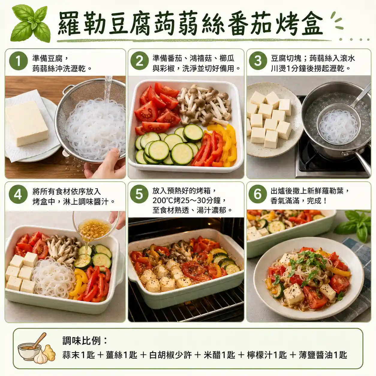 食譜教學圖