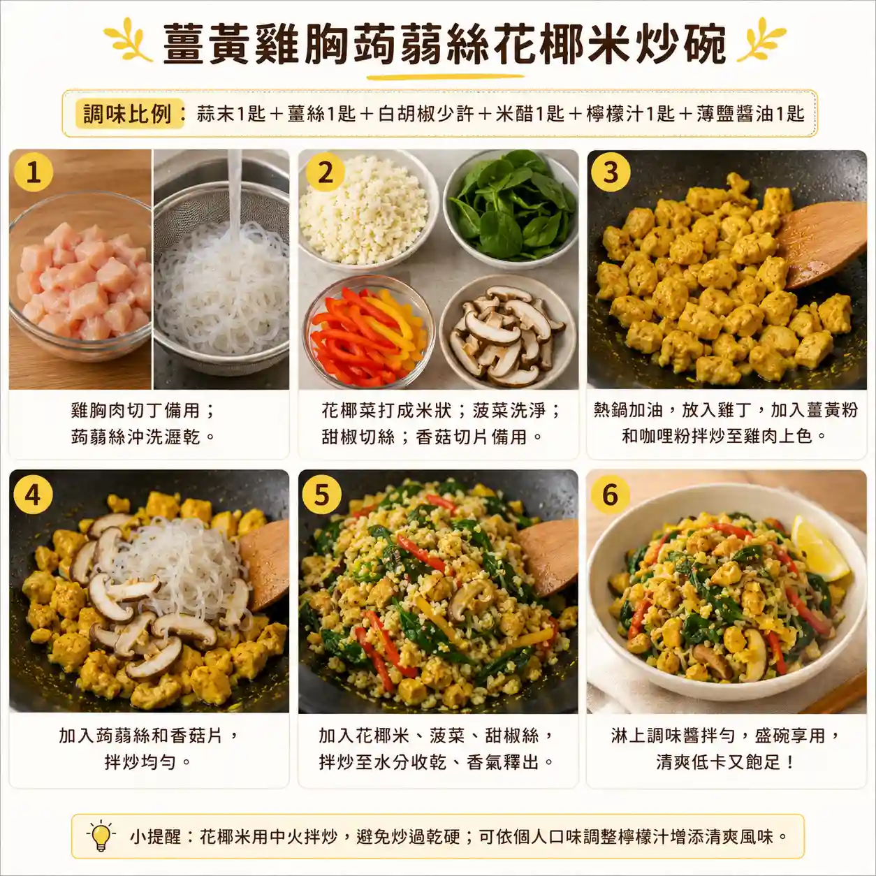 食譜教學圖