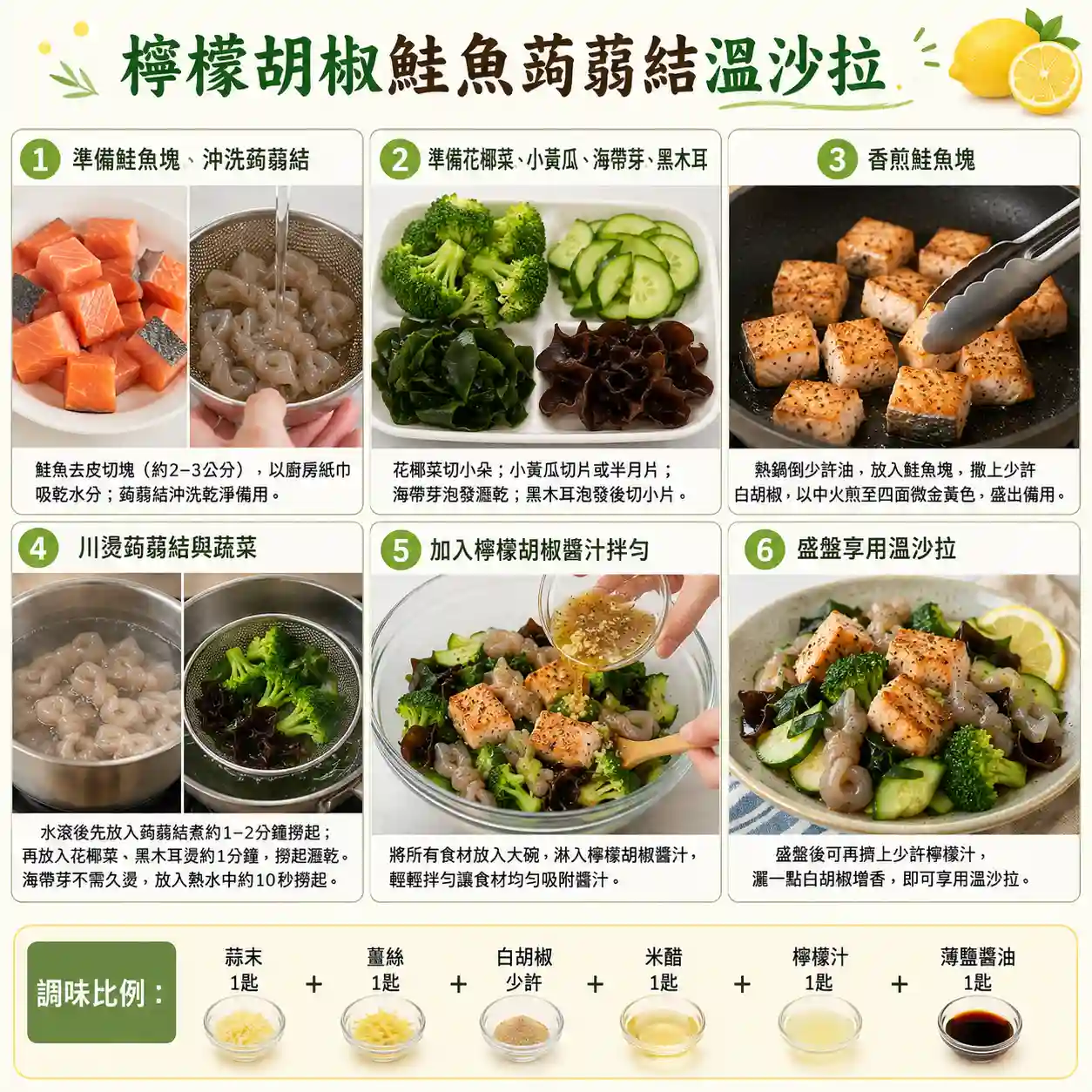 食譜教學圖