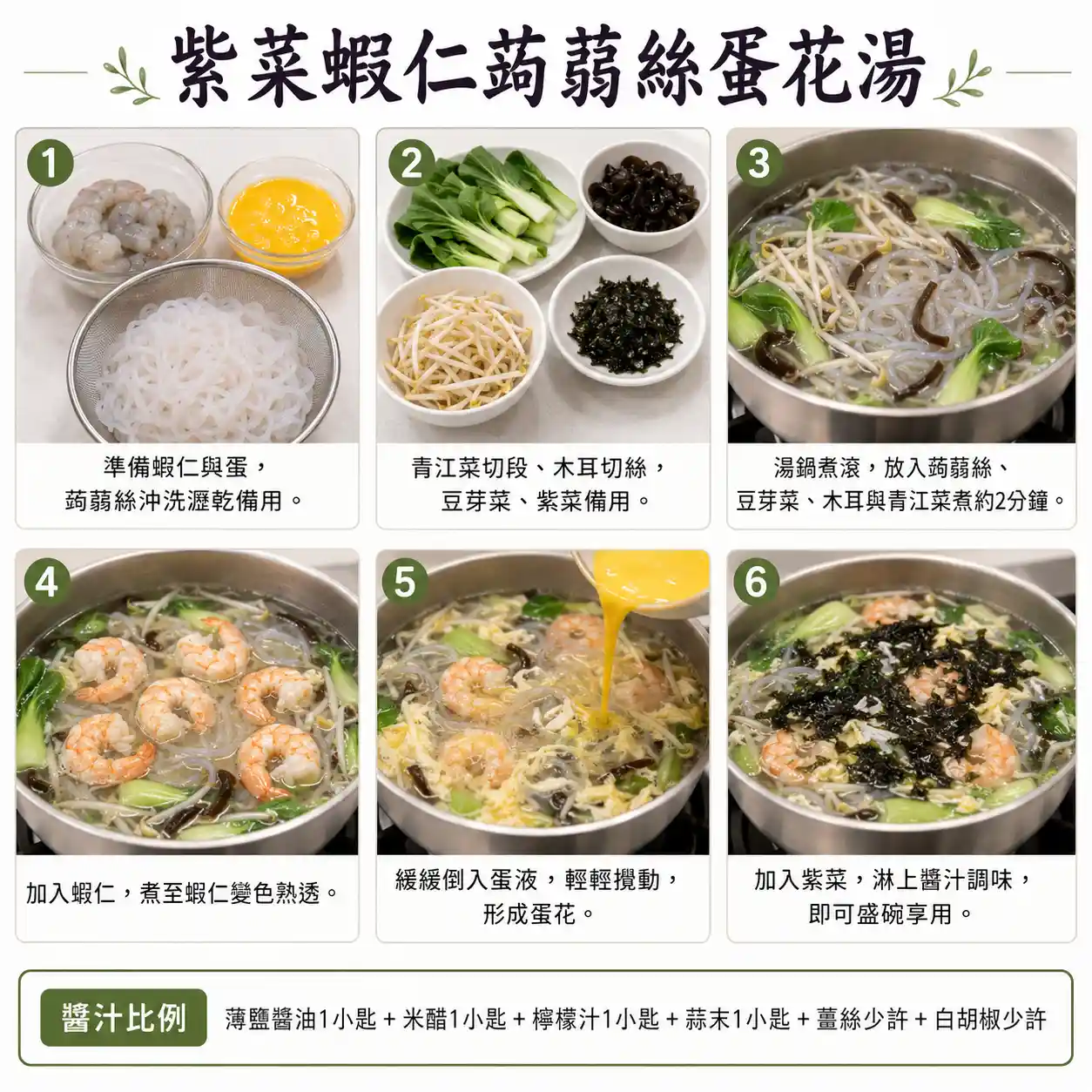 食譜教學圖