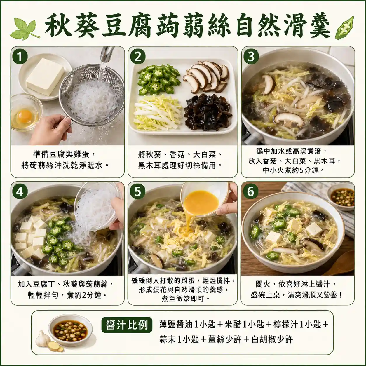 食譜教學圖