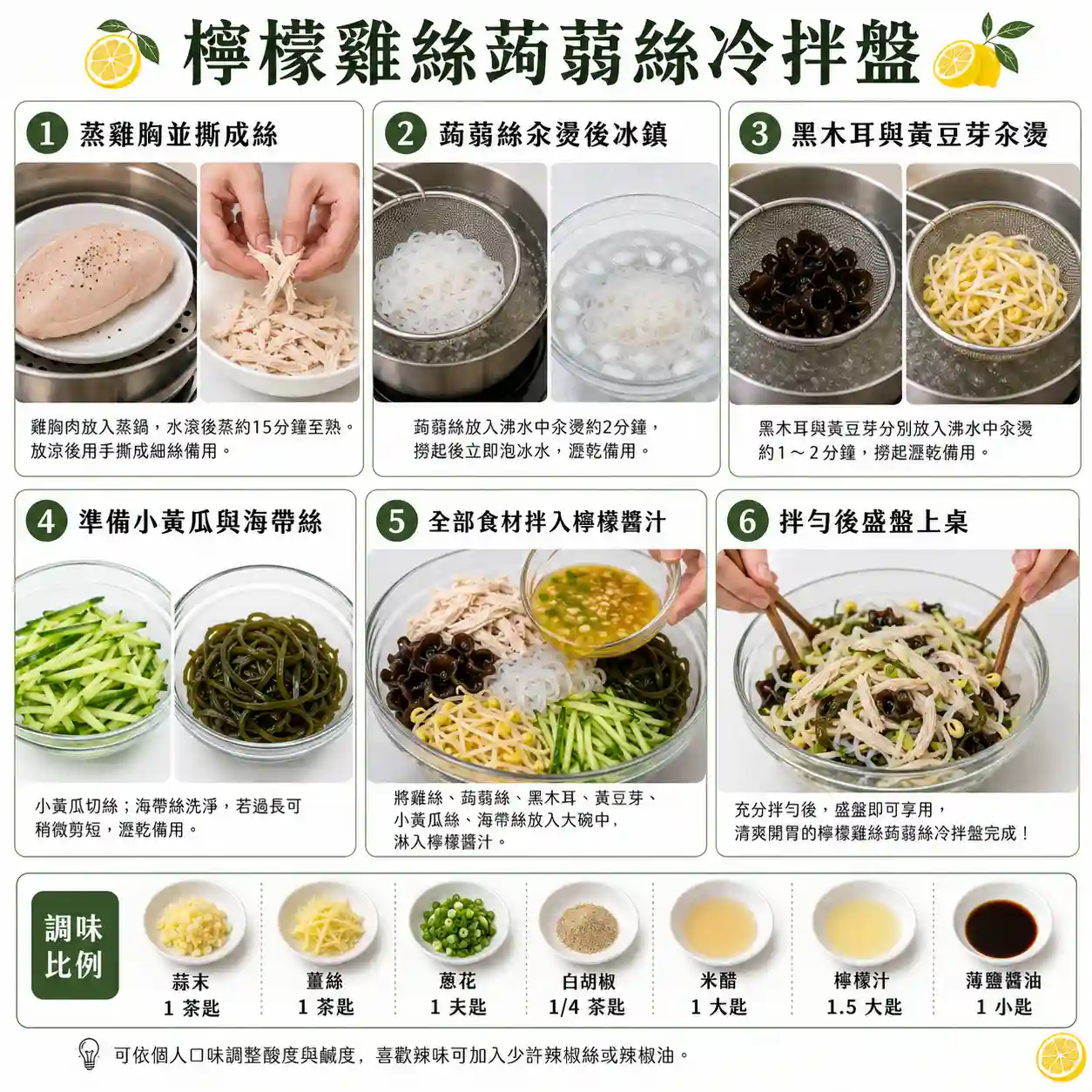 食譜教學圖
